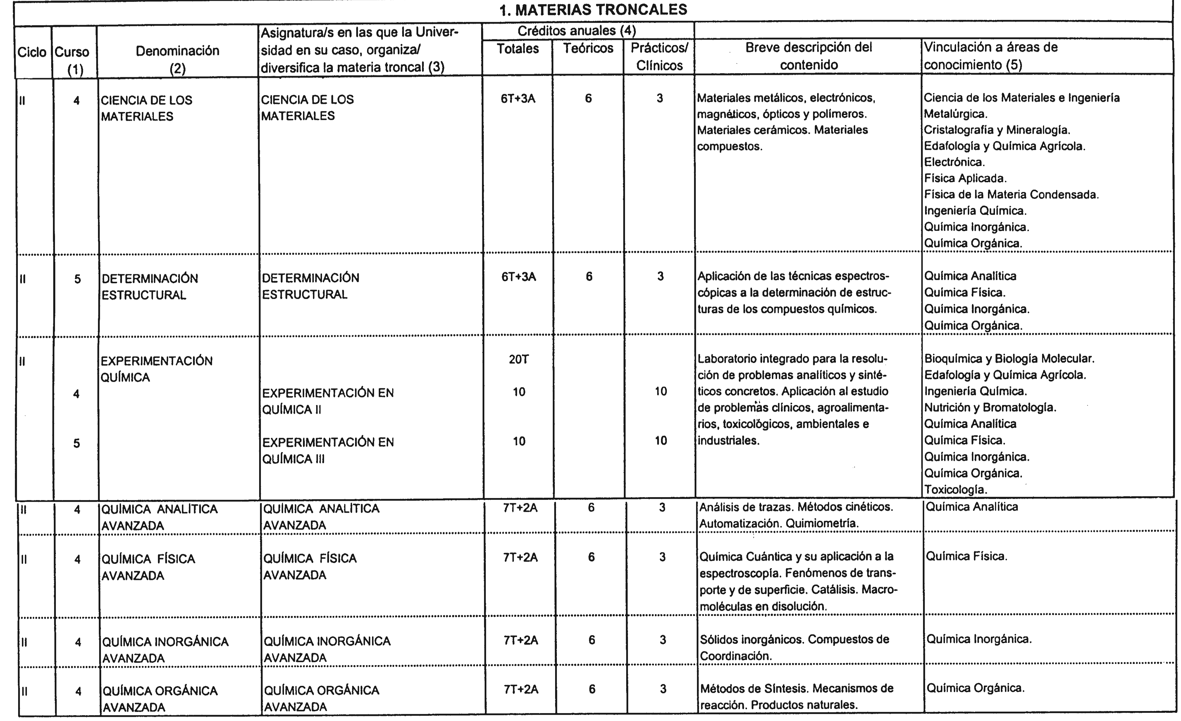 Imagen: /datos/imagenes/disp/2000/248/18555_7232559_image3.png