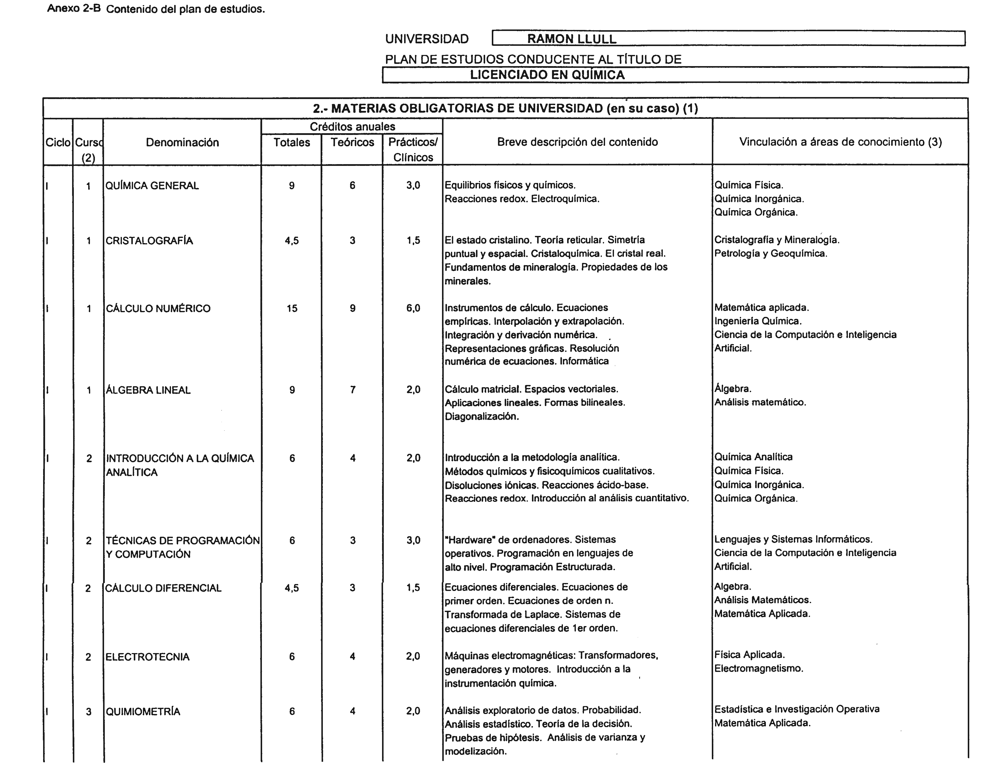 Imagen: /datos/imagenes/disp/2000/248/18555_7232559_image4.png
