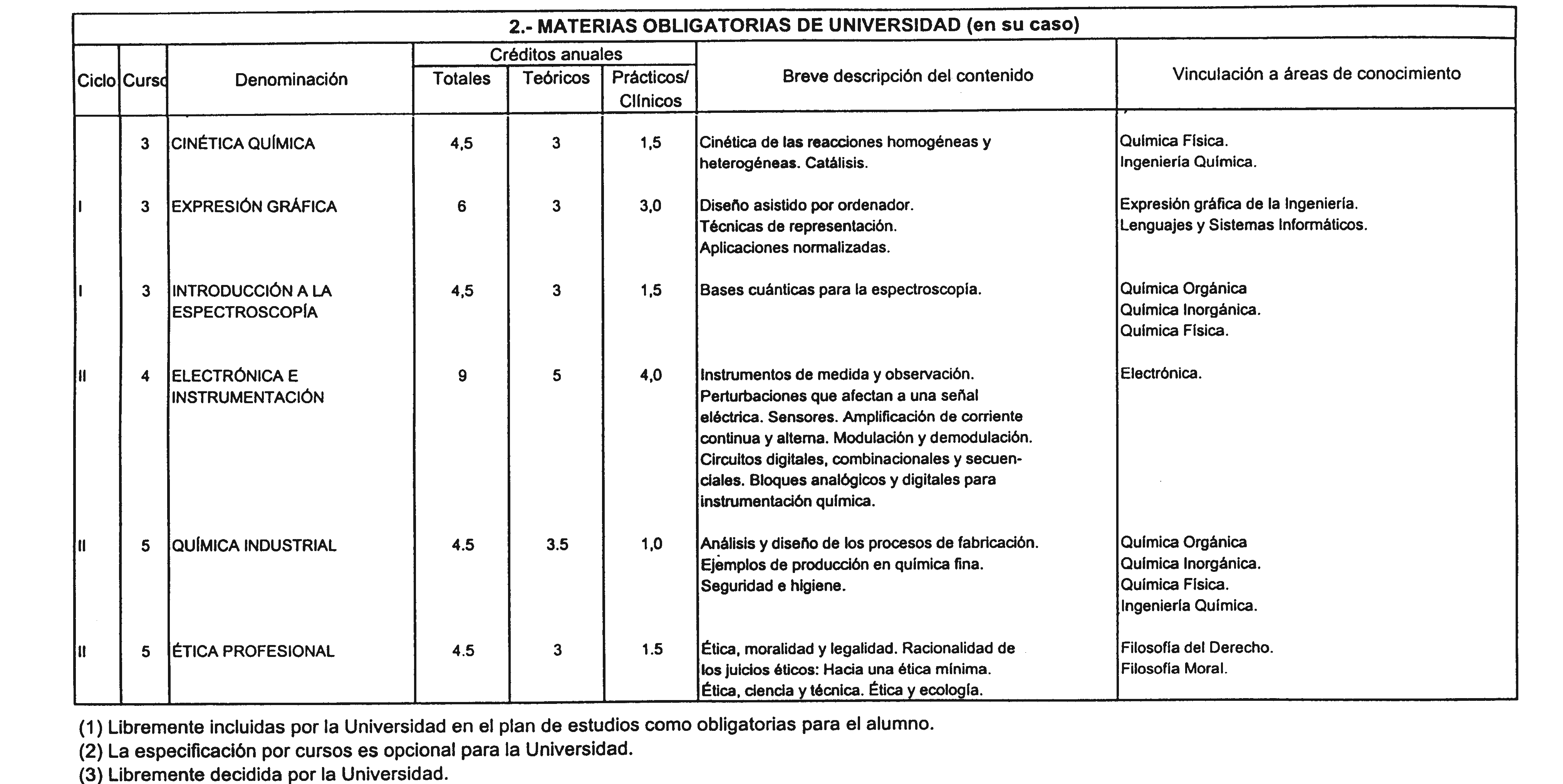 Imagen: /datos/imagenes/disp/2000/248/18555_7232559_image5.png