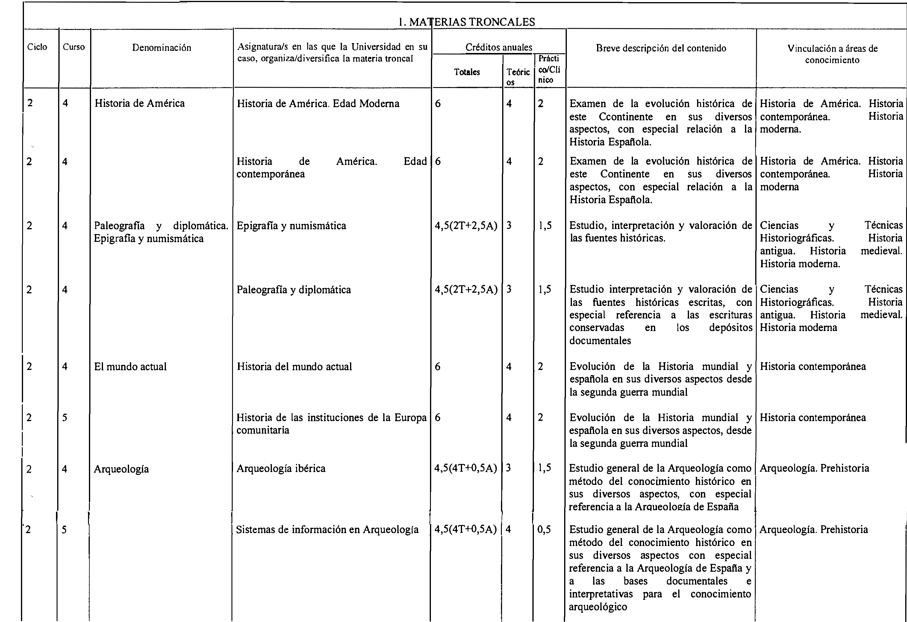 Imagen: /datos/imagenes/disp/2000/251/18832_7232498_image3.png