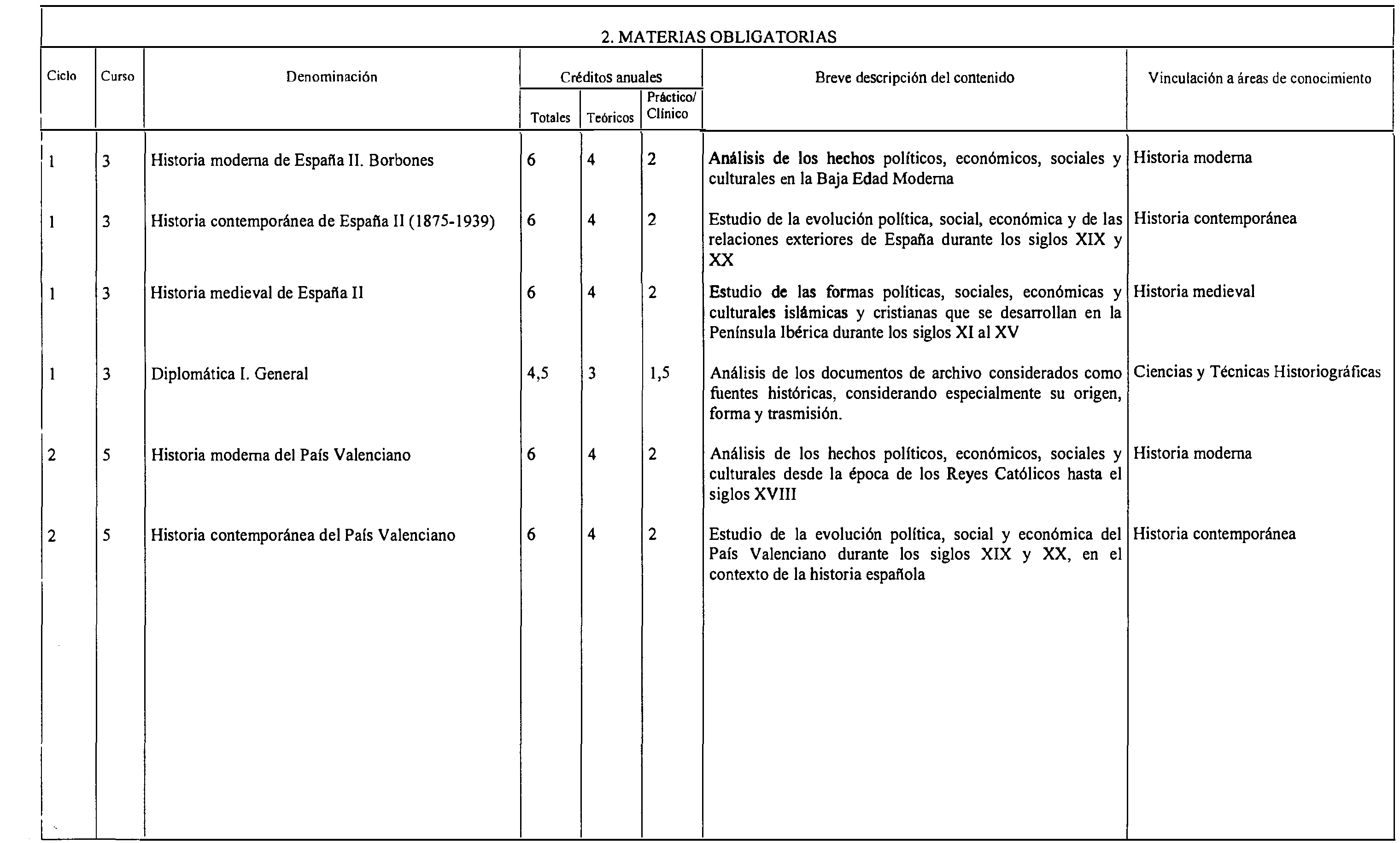 Imagen: /datos/imagenes/disp/2000/251/18832_7232498_image6.png
