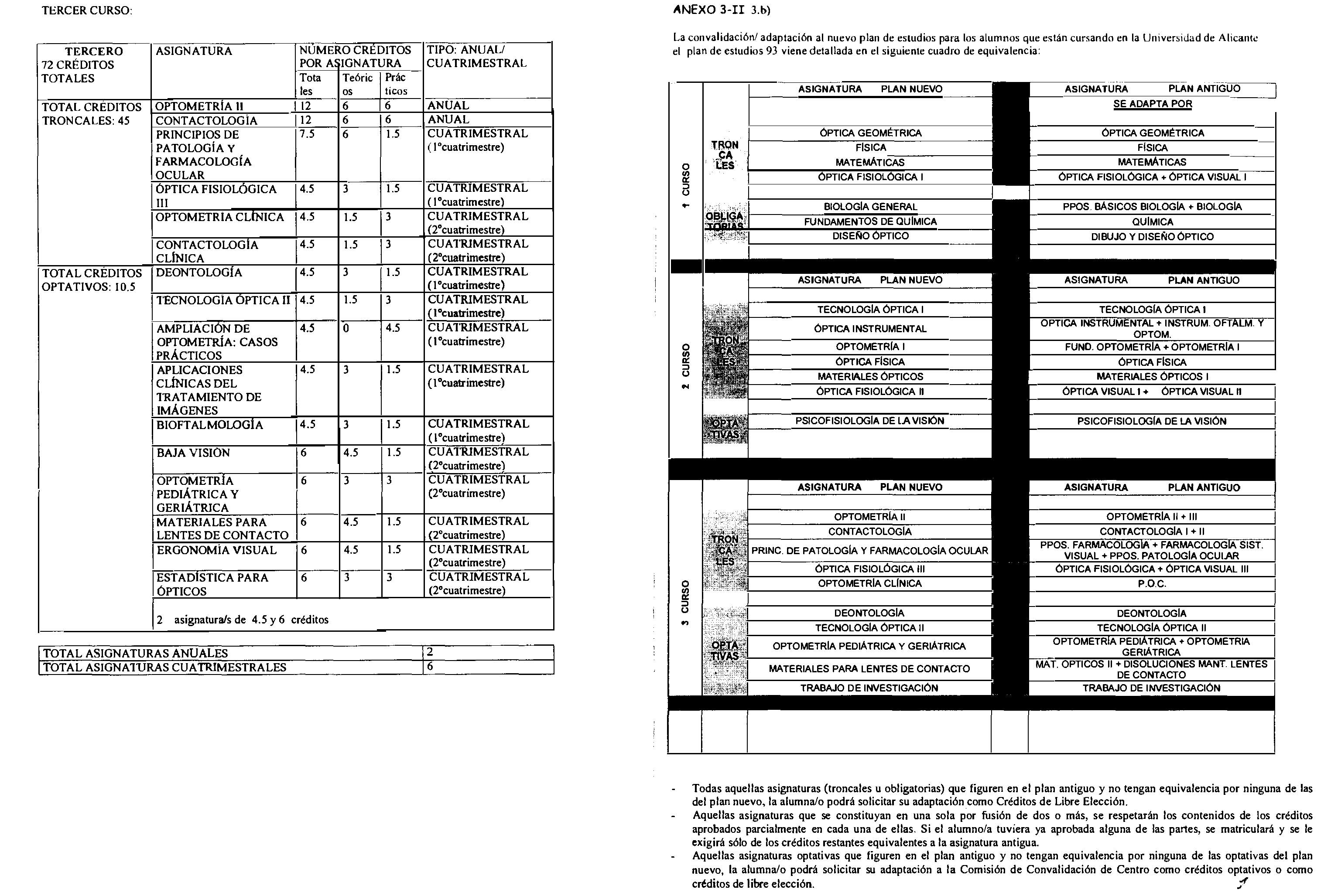 Imagen: /datos/imagenes/disp/2000/251/18833_7232458_image10.png