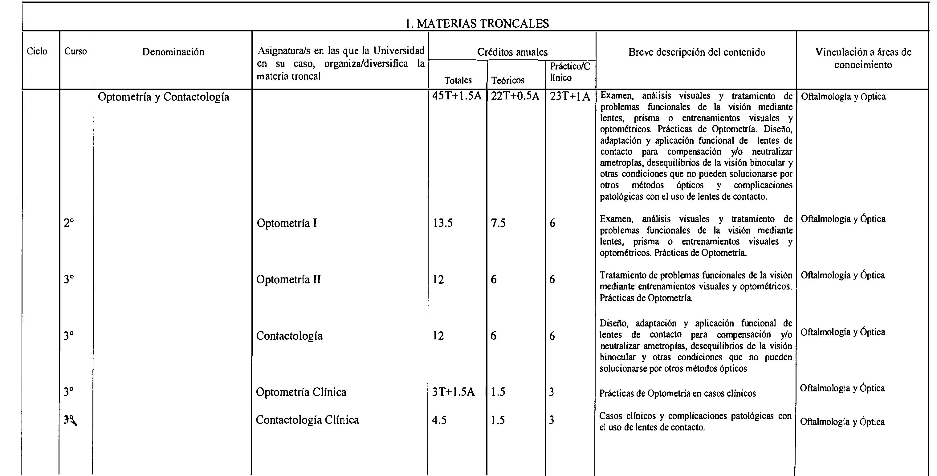 Imagen: /datos/imagenes/disp/2000/251/18833_7232458_image3.png
