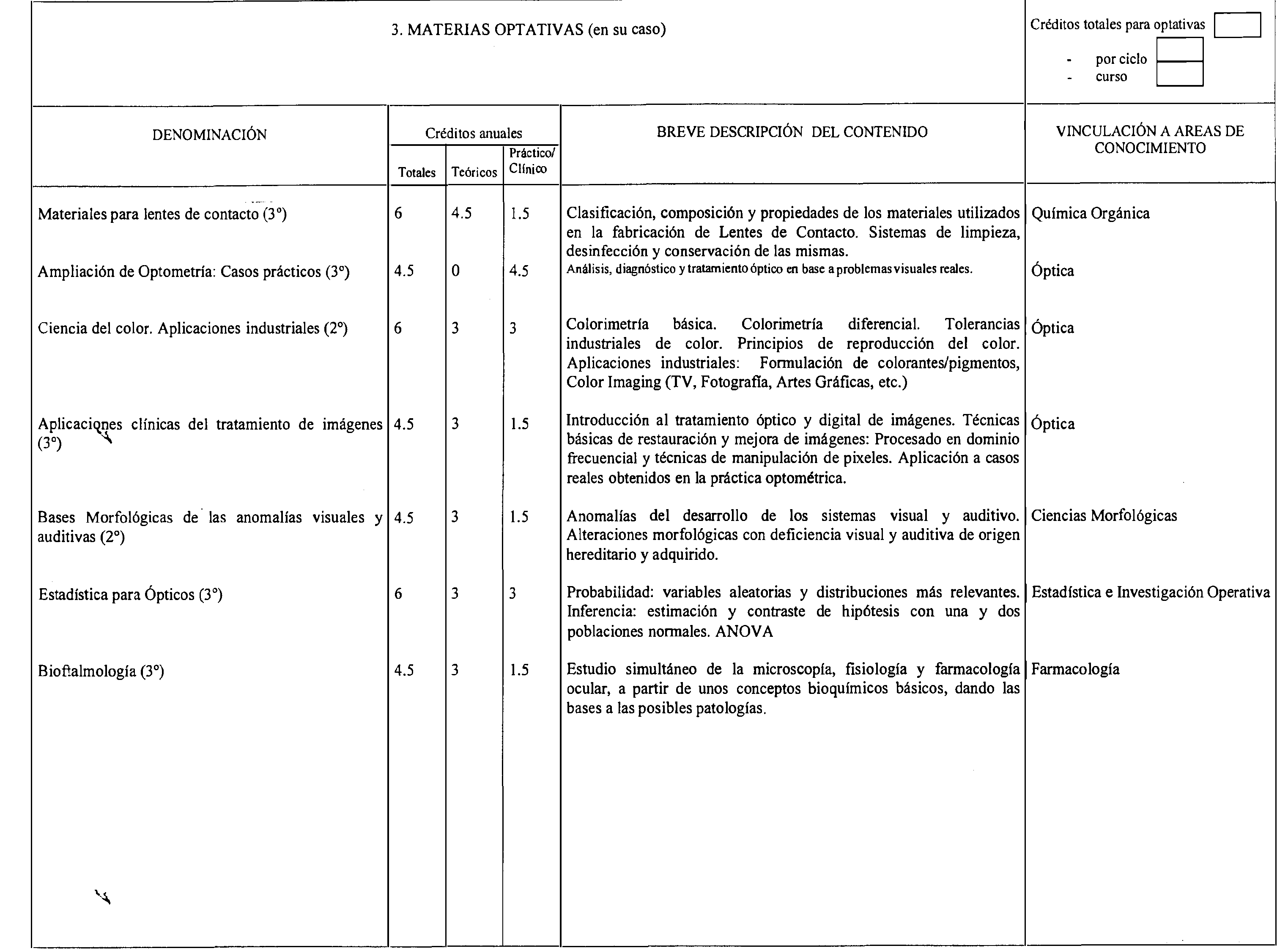 Imagen: /datos/imagenes/disp/2000/251/18833_7232458_image7.png