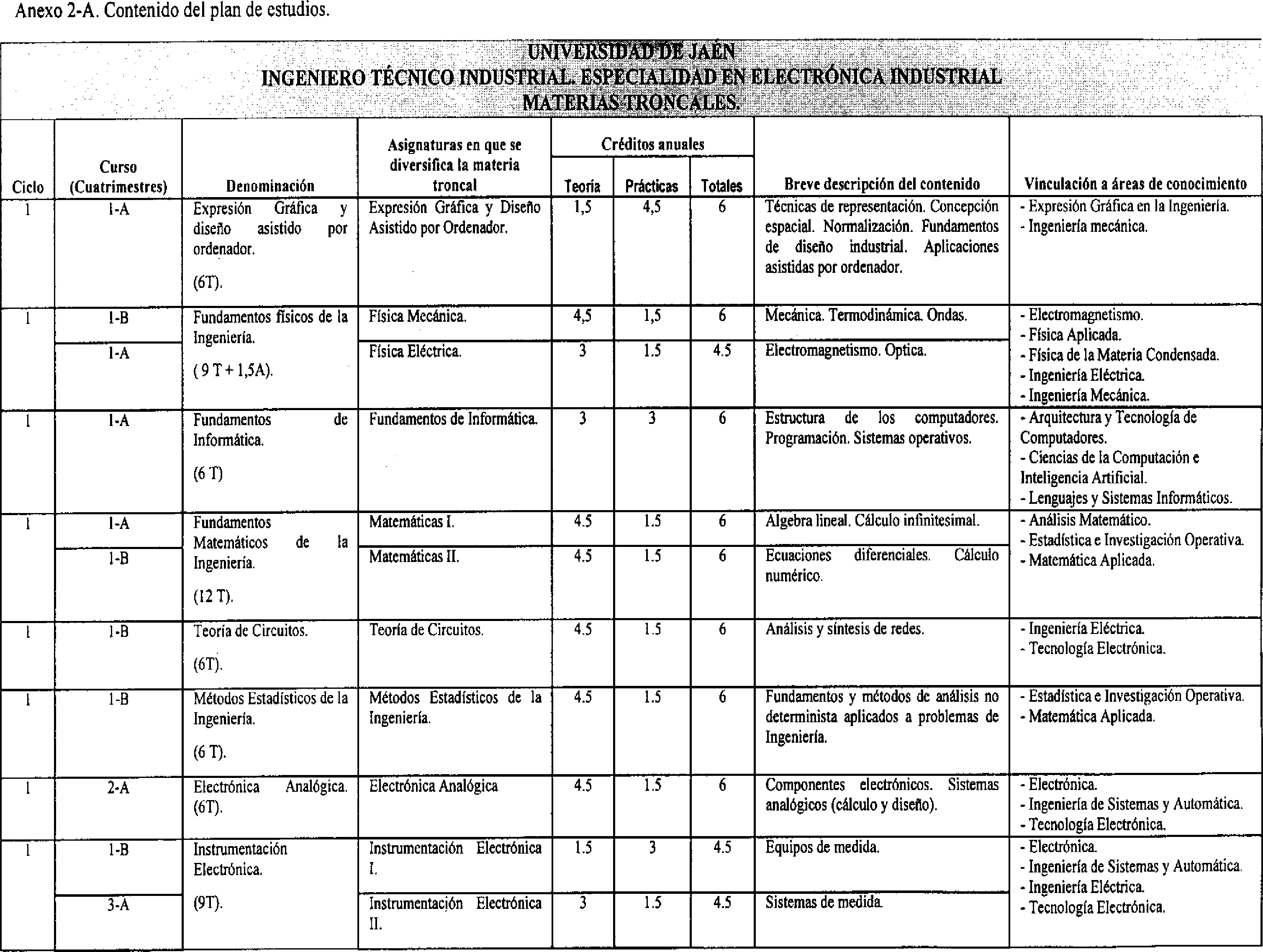 Imagen: /datos/imagenes/disp/2000/251/18834_8595832_image1.png