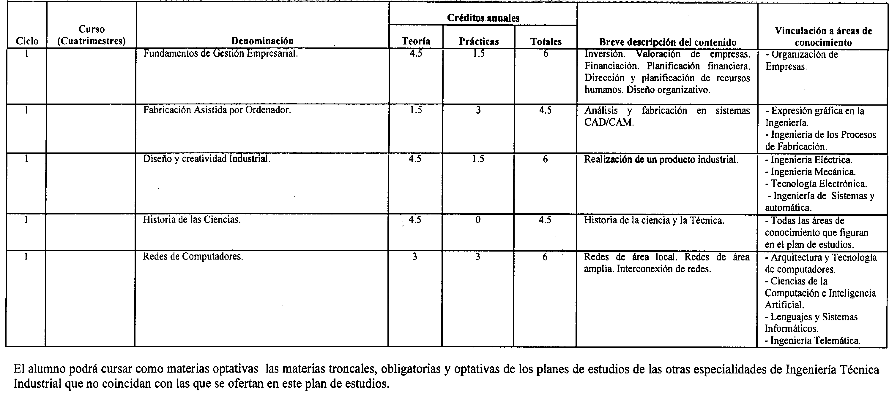 Imagen: /datos/imagenes/disp/2000/251/18834_8595832_image12.png