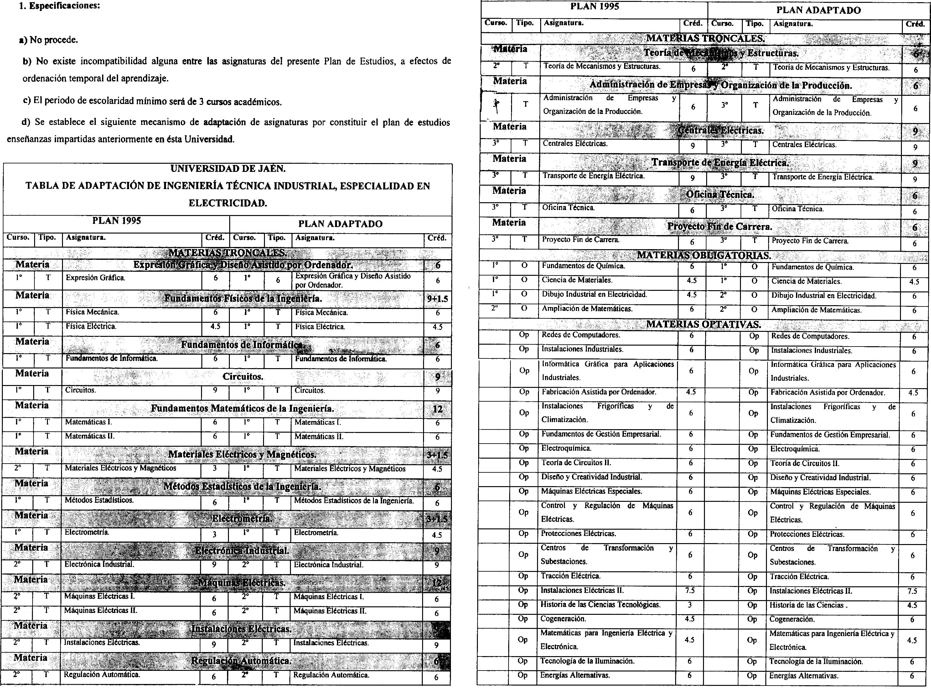 Imagen: /datos/imagenes/disp/2000/251/18834_8595832_image14.png