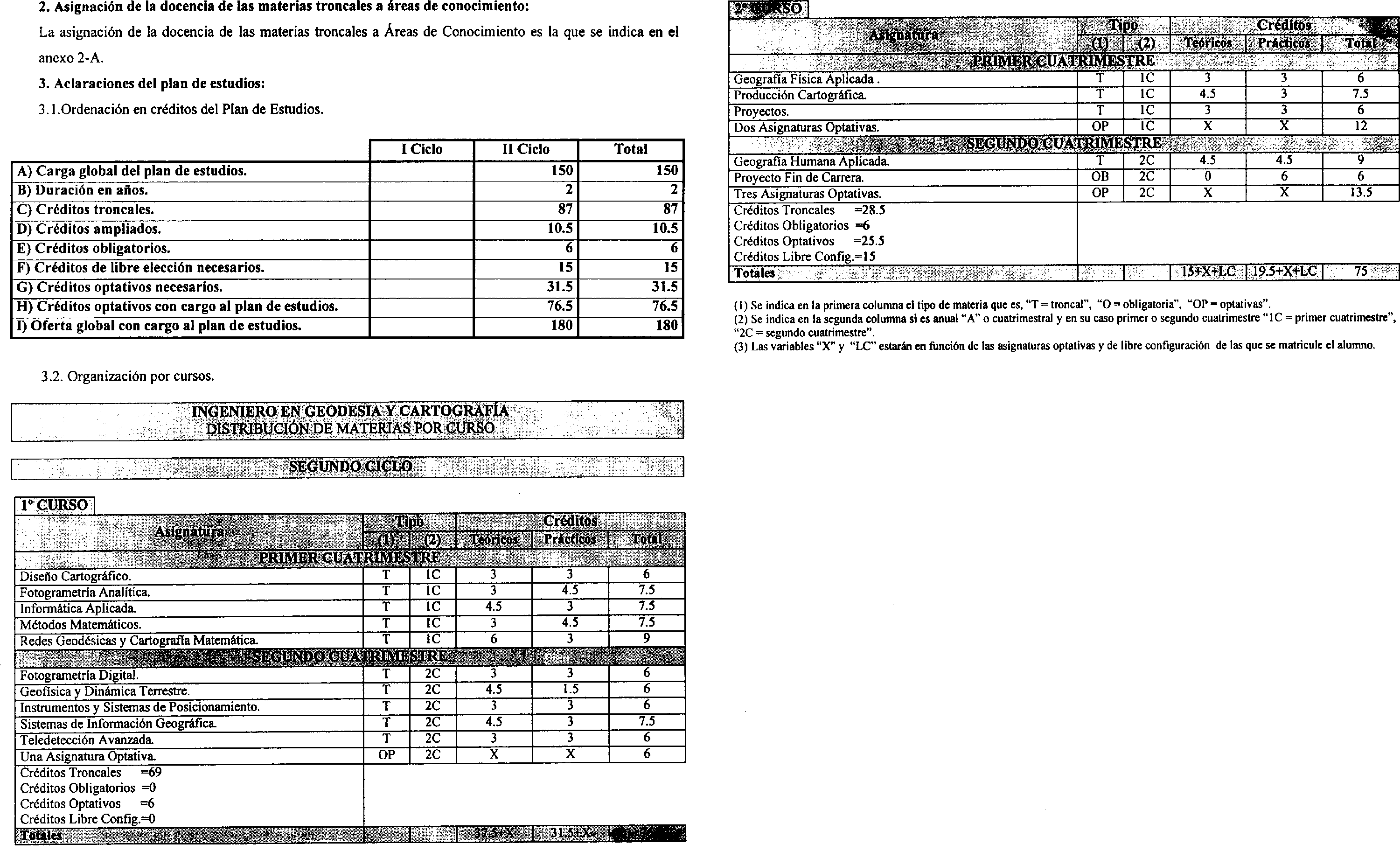 Imagen: /datos/imagenes/disp/2000/251/18834_8595832_image22.png