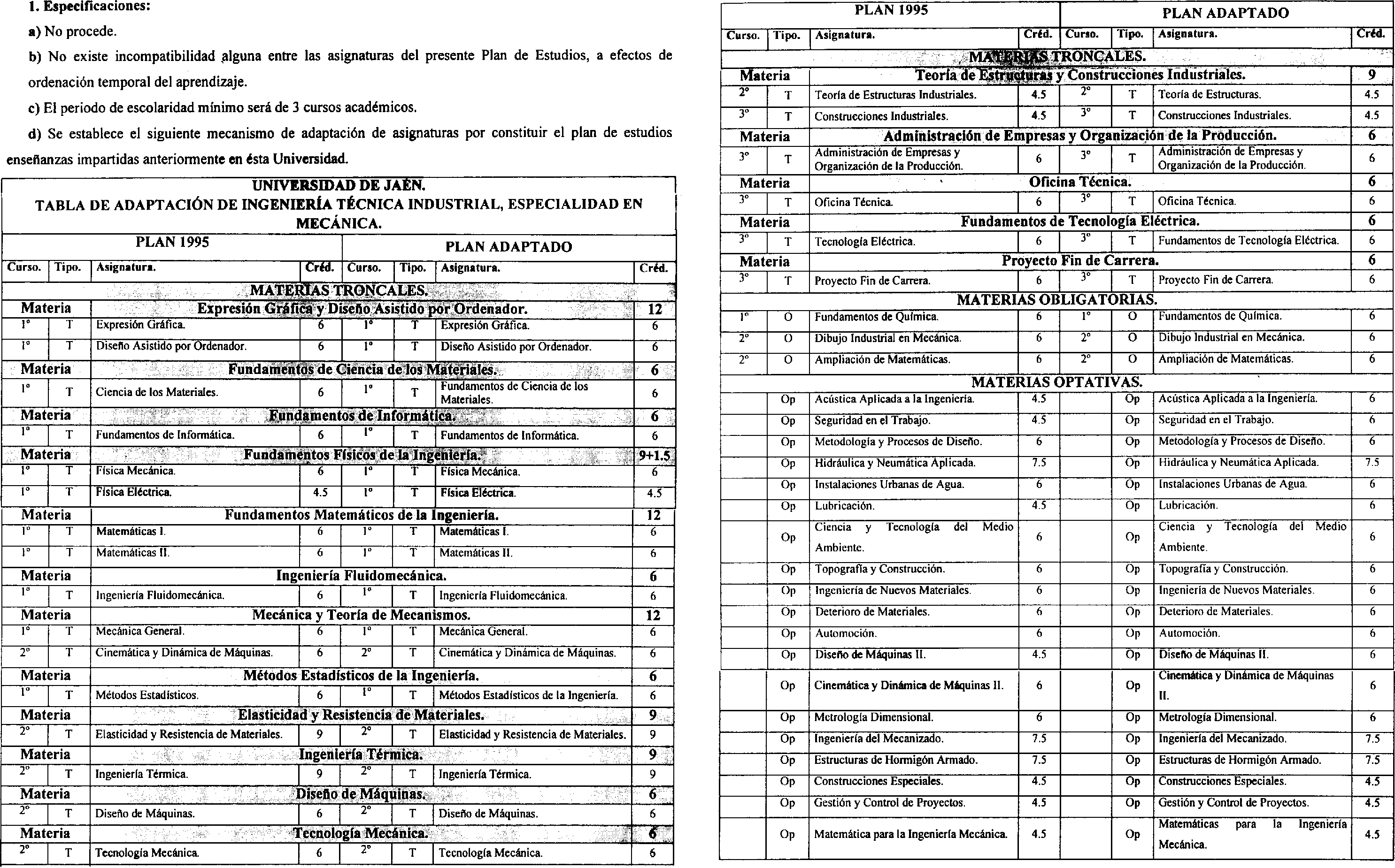 Imagen: /datos/imagenes/disp/2000/251/18834_8595832_image29.png