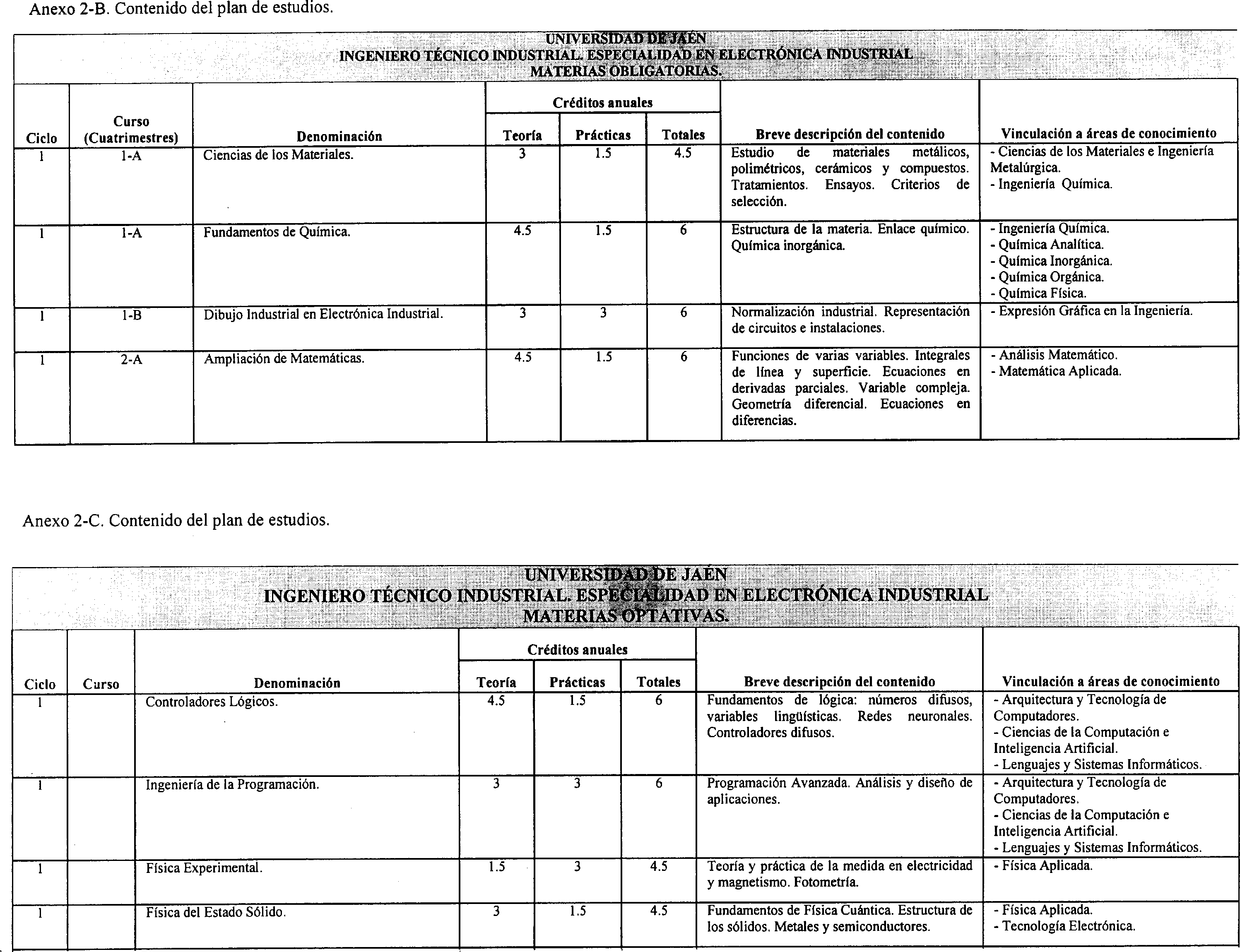 Imagen: /datos/imagenes/disp/2000/251/18834_8595832_image3.png