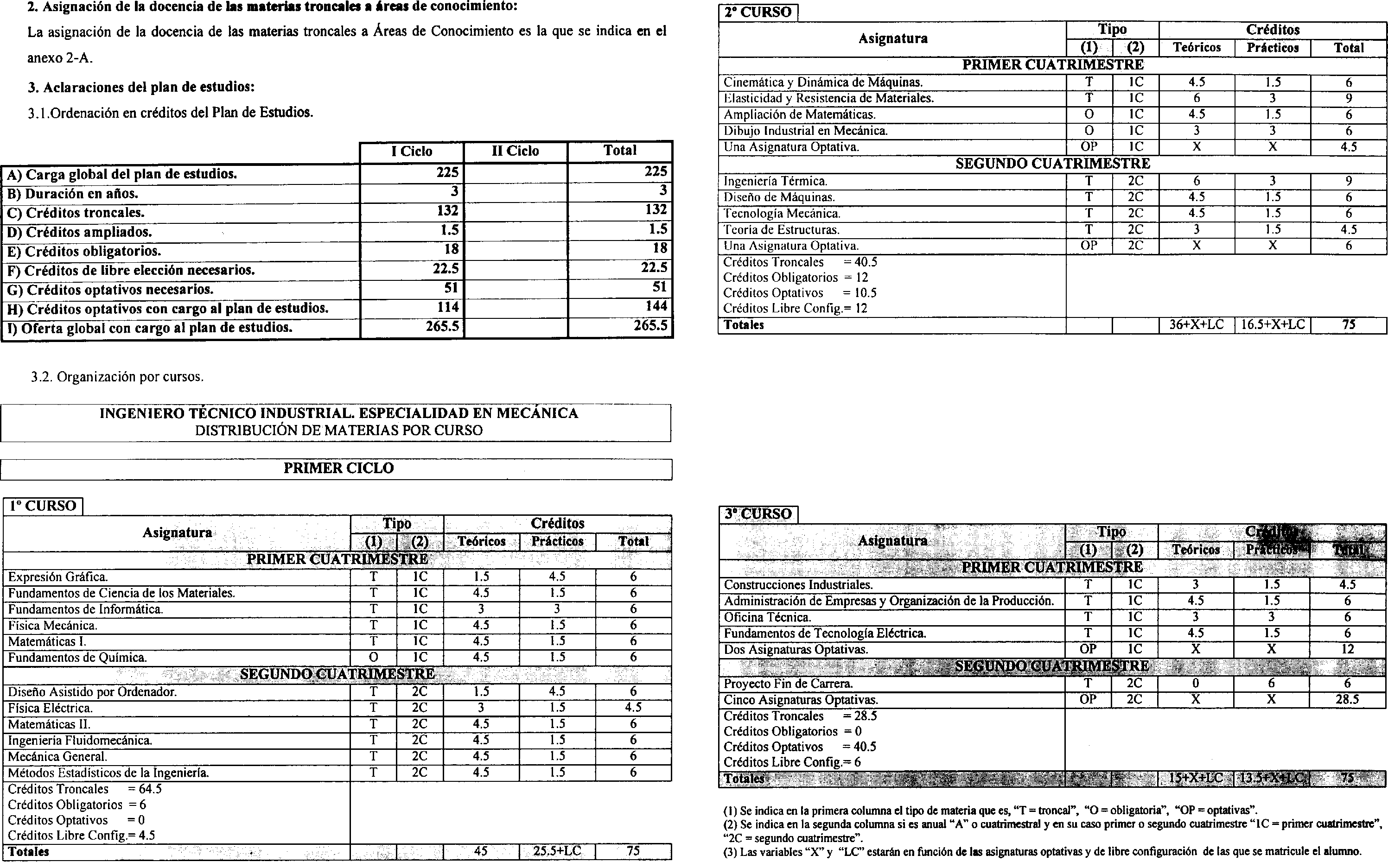 Imagen: /datos/imagenes/disp/2000/251/18834_8595832_image30.png