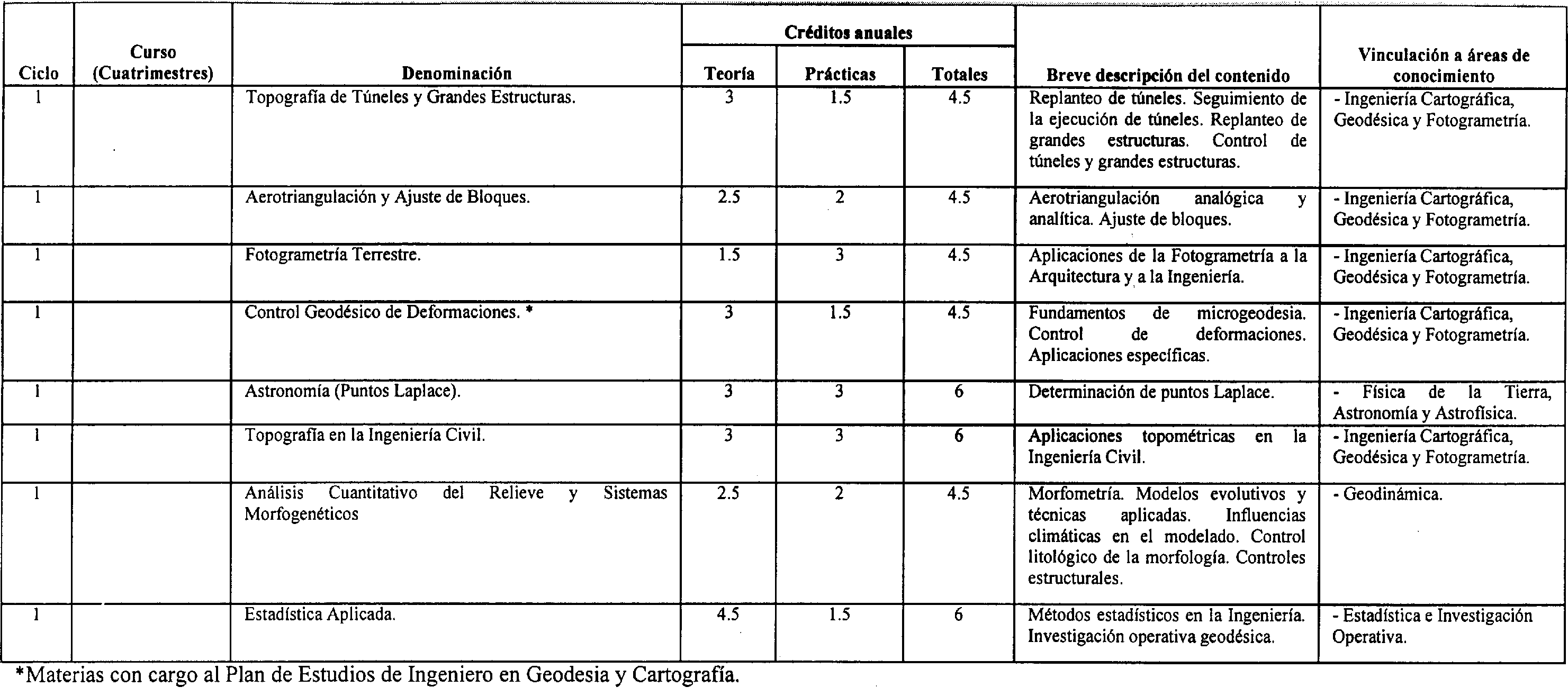 Imagen: /datos/imagenes/disp/2000/251/18834_8595832_image34.png