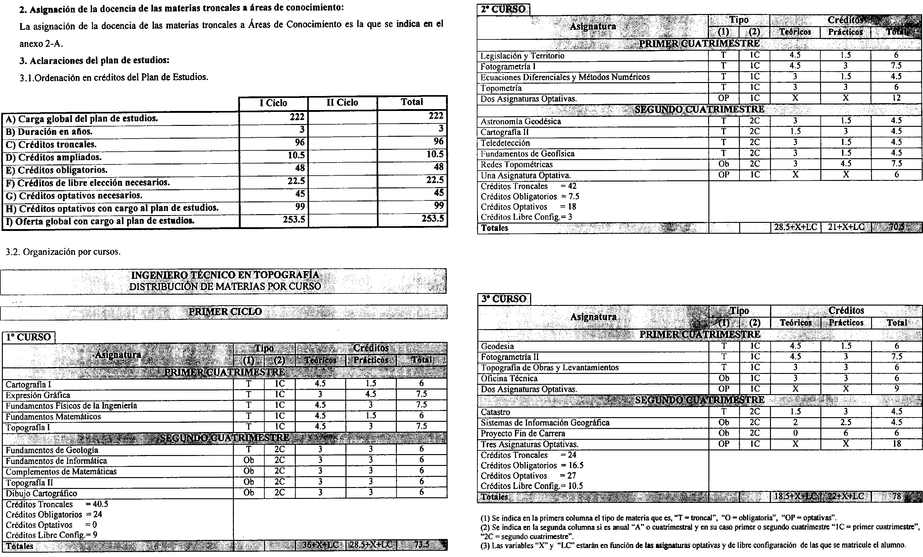 Imagen: /datos/imagenes/disp/2000/251/18834_8595832_image37.png