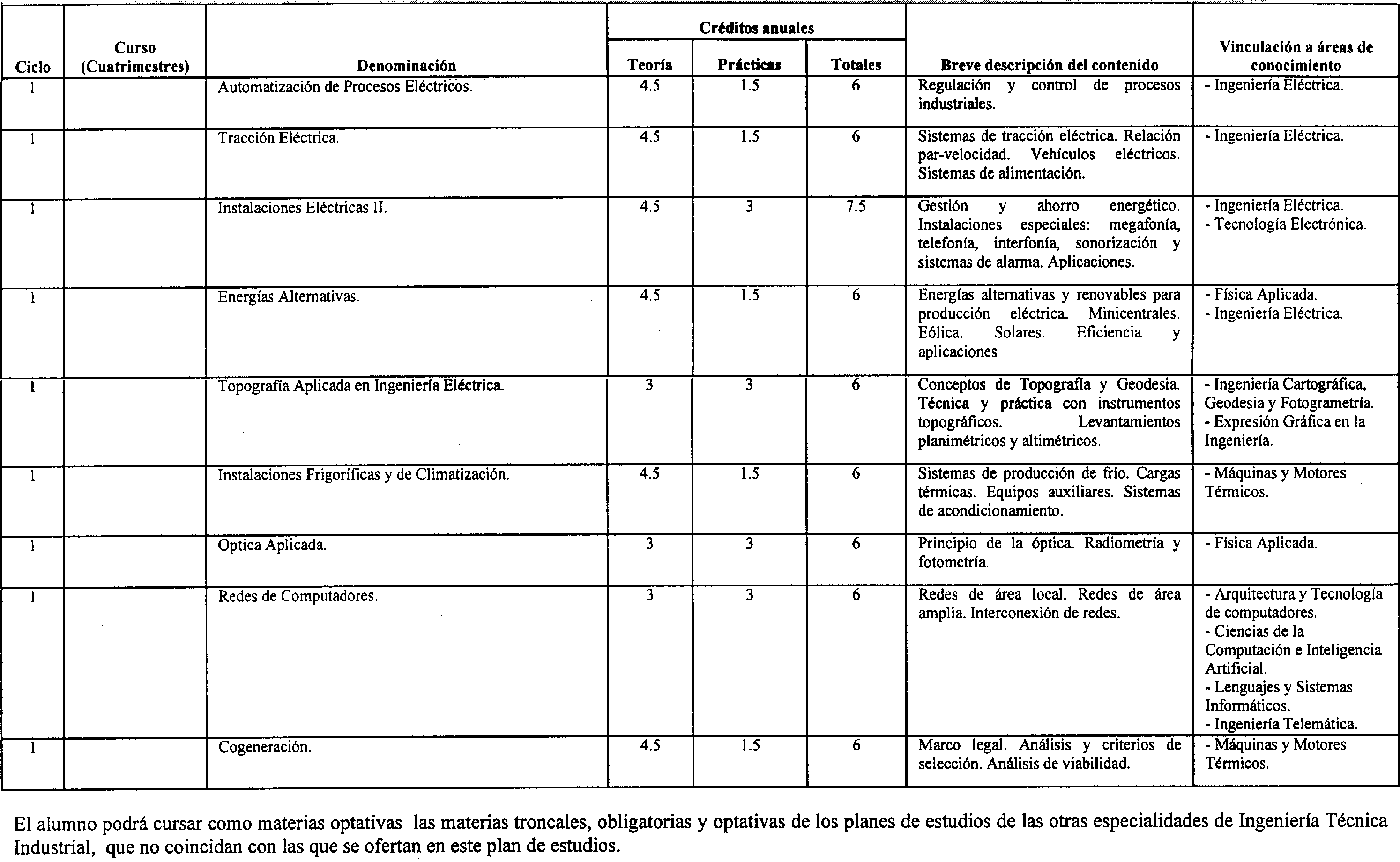 Imagen: /datos/imagenes/disp/2000/251/18834_8595832_image41.png