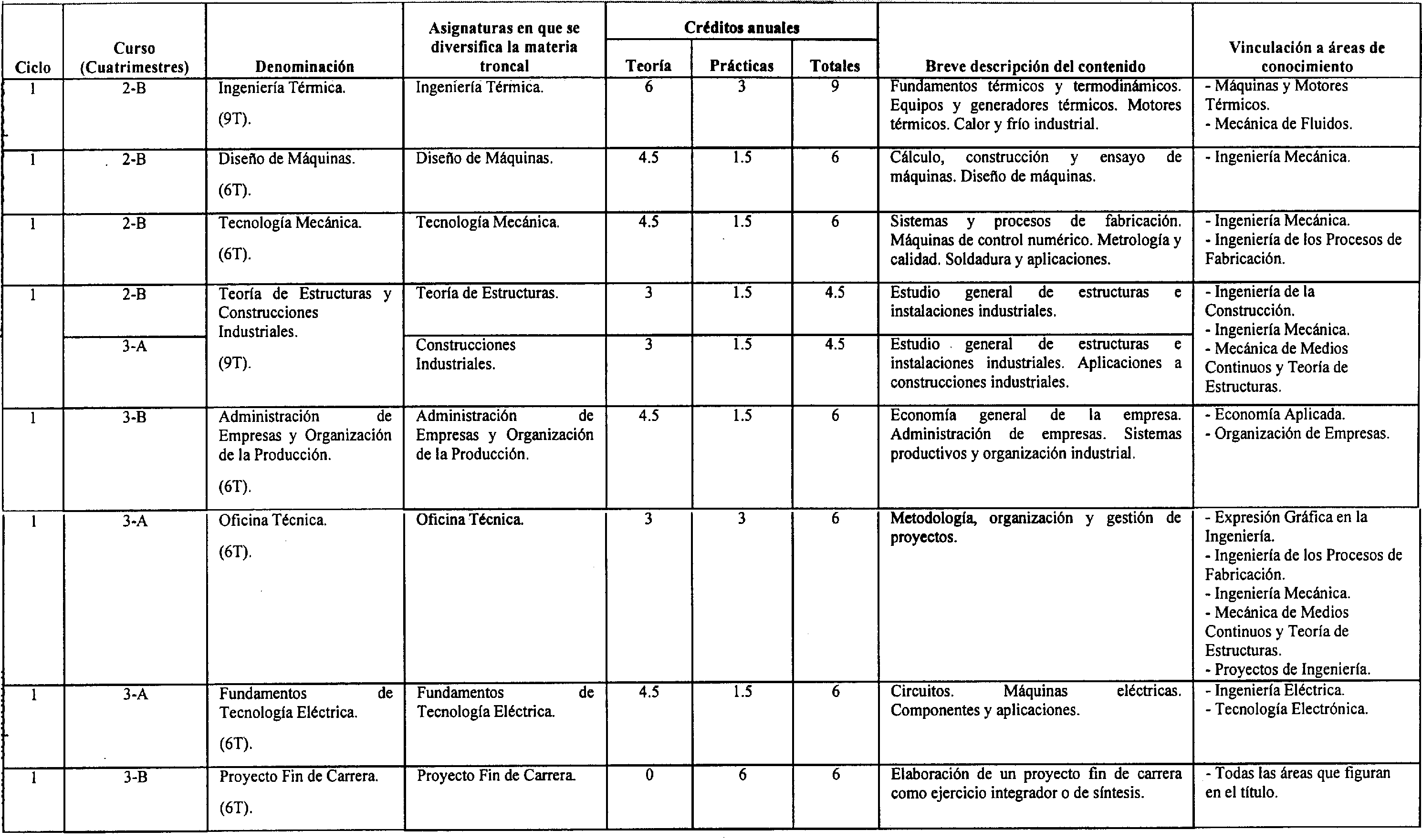 Imagen: /datos/imagenes/disp/2000/251/18834_8595832_image46.png