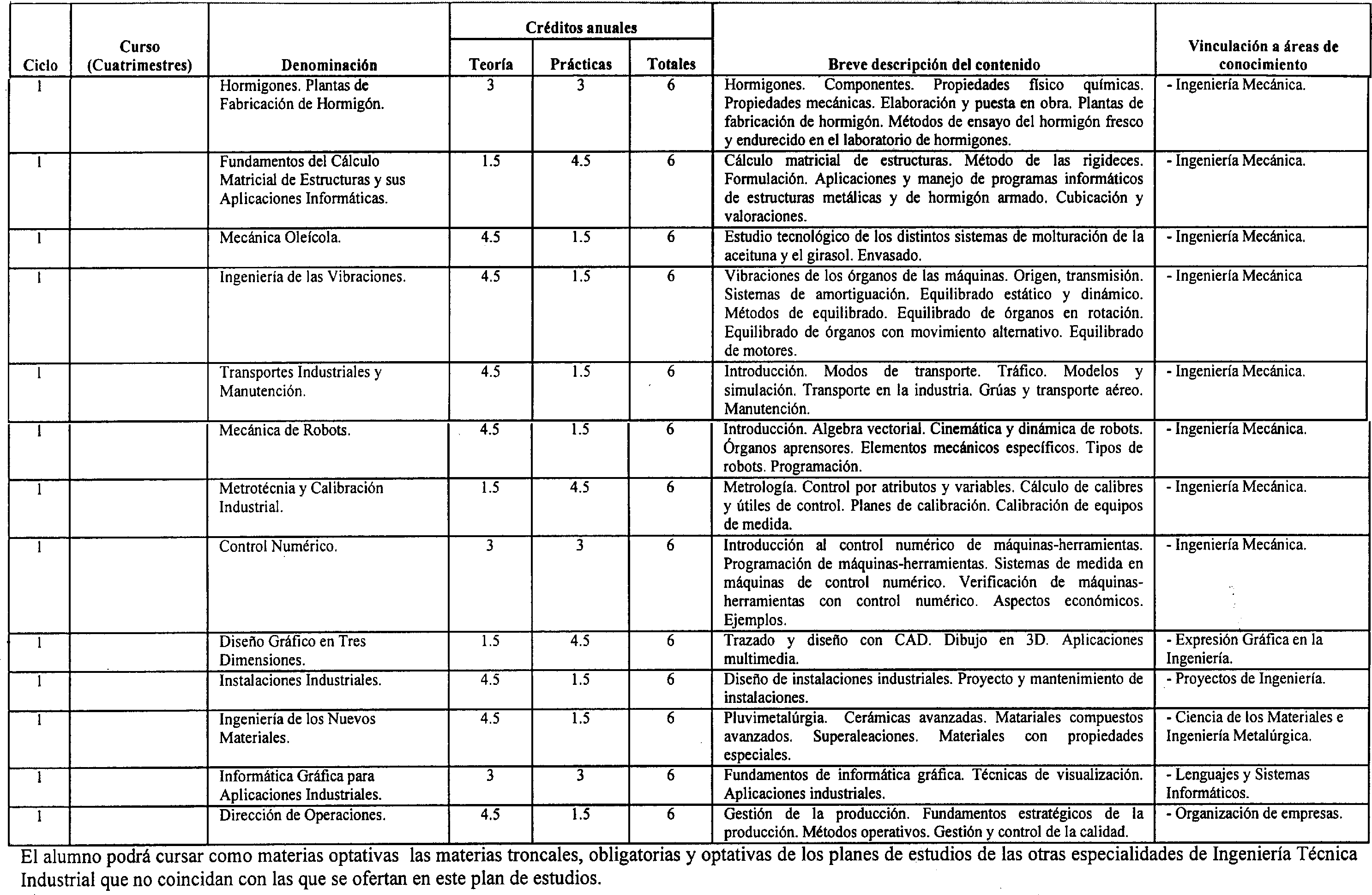 Imagen: /datos/imagenes/disp/2000/251/18834_8595832_image48.png