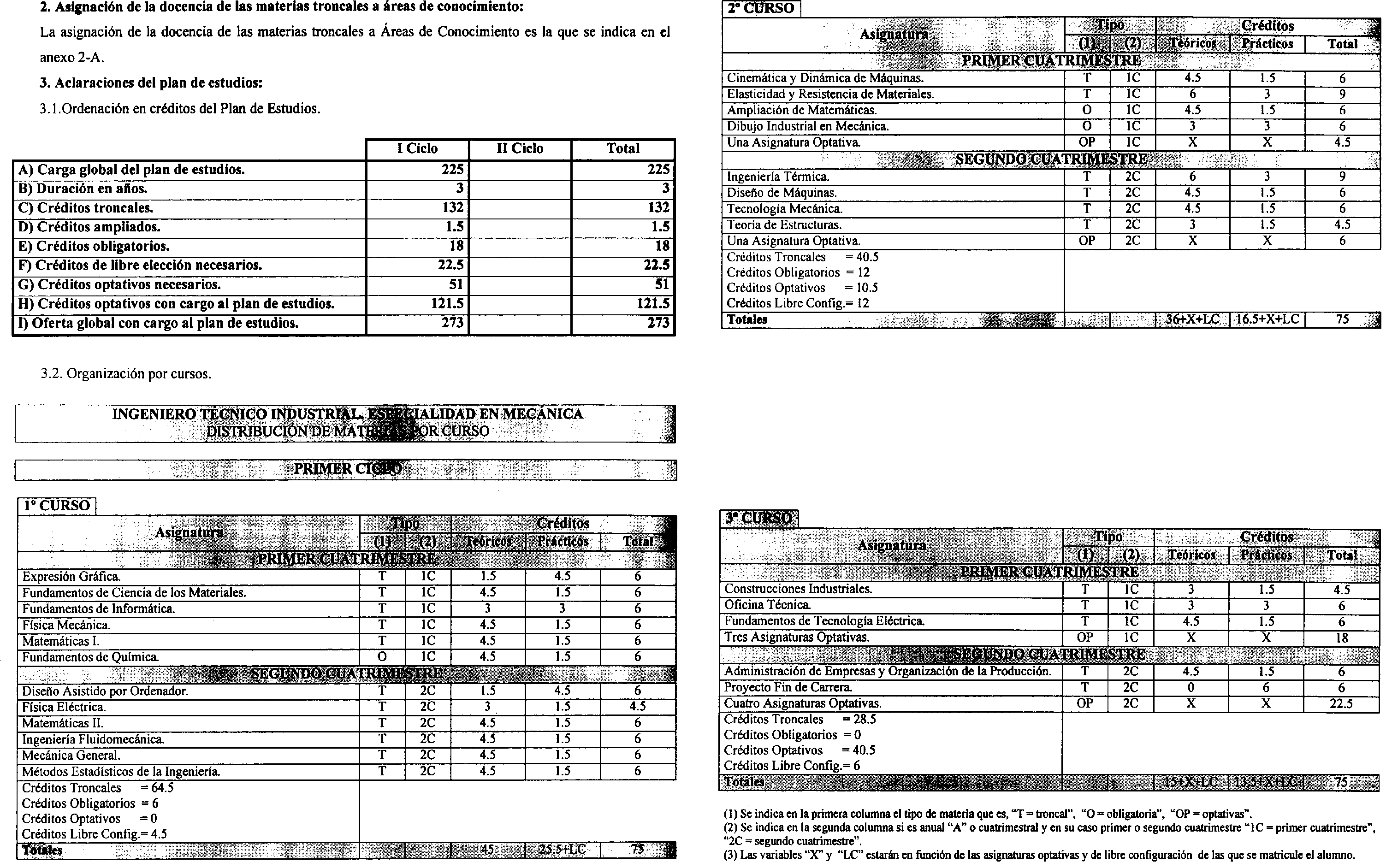 Imagen: /datos/imagenes/disp/2000/251/18834_8595832_image51.png