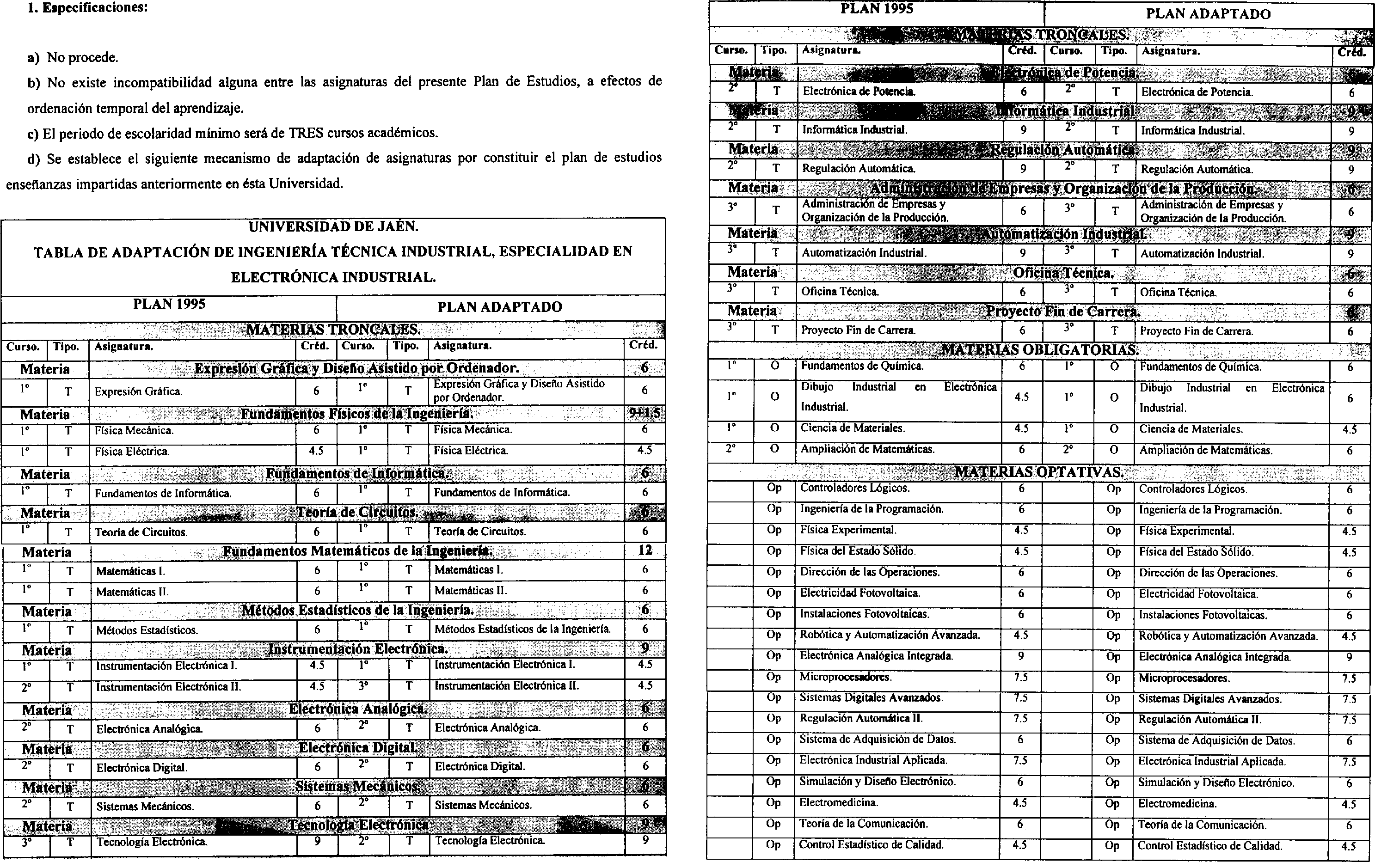 Imagen: /datos/imagenes/disp/2000/251/18834_8595832_image6.png
