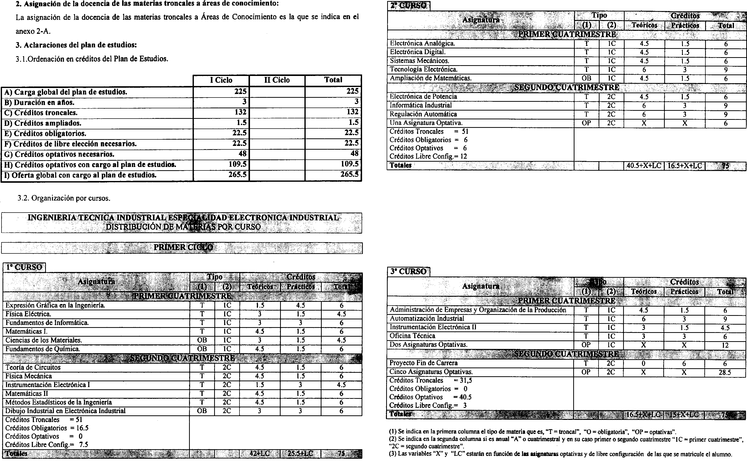 Imagen: /datos/imagenes/disp/2000/251/18834_8595832_image7.png