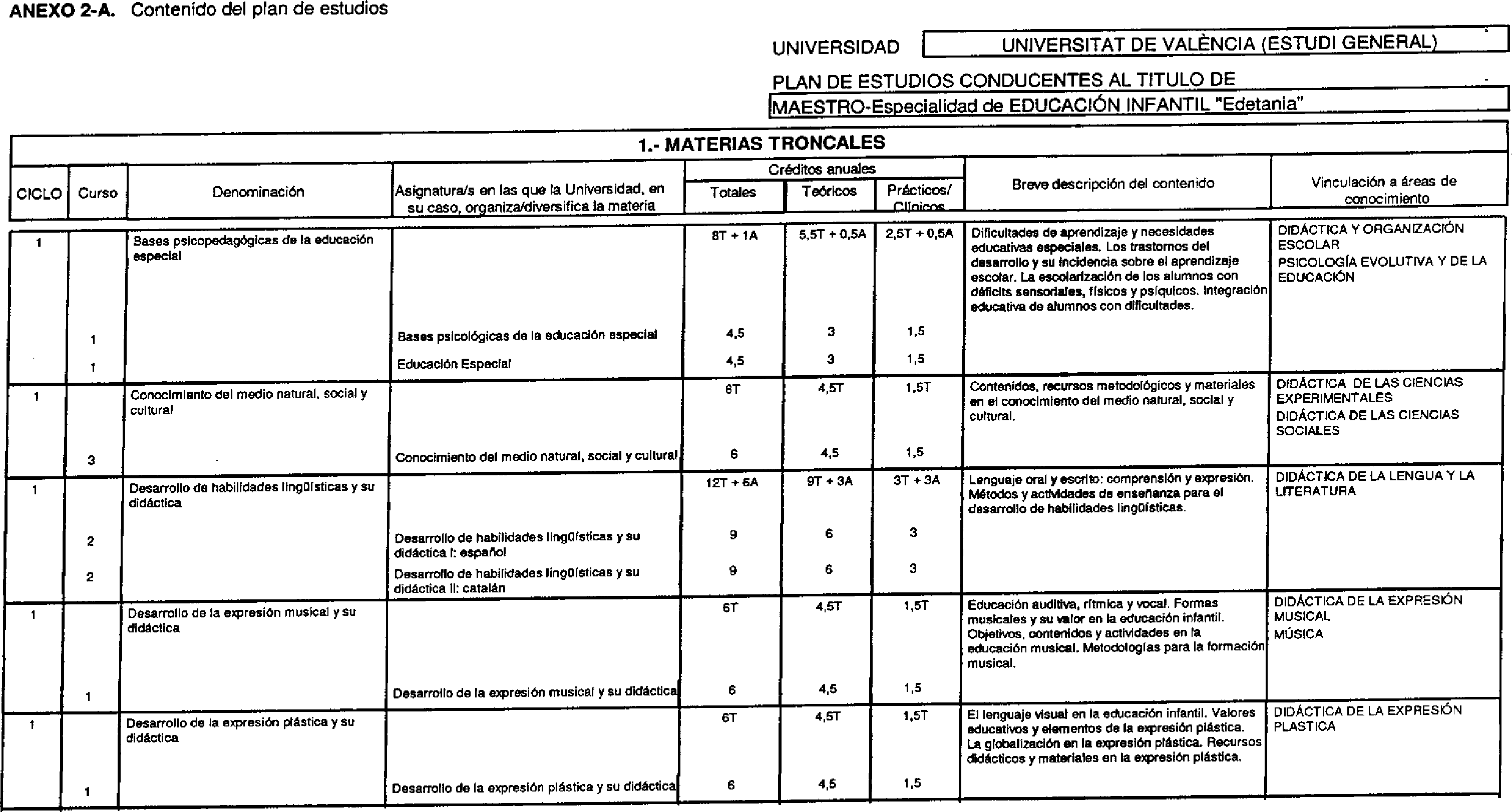 Imagen: /datos/imagenes/disp/2000/251/18836_7284864_image1.png