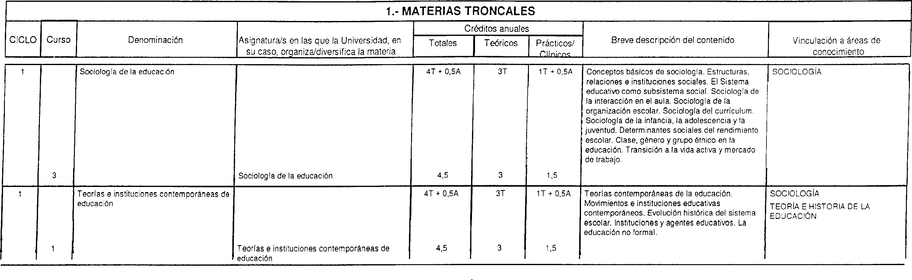 Imagen: /datos/imagenes/disp/2000/251/18836_7284864_image3.png