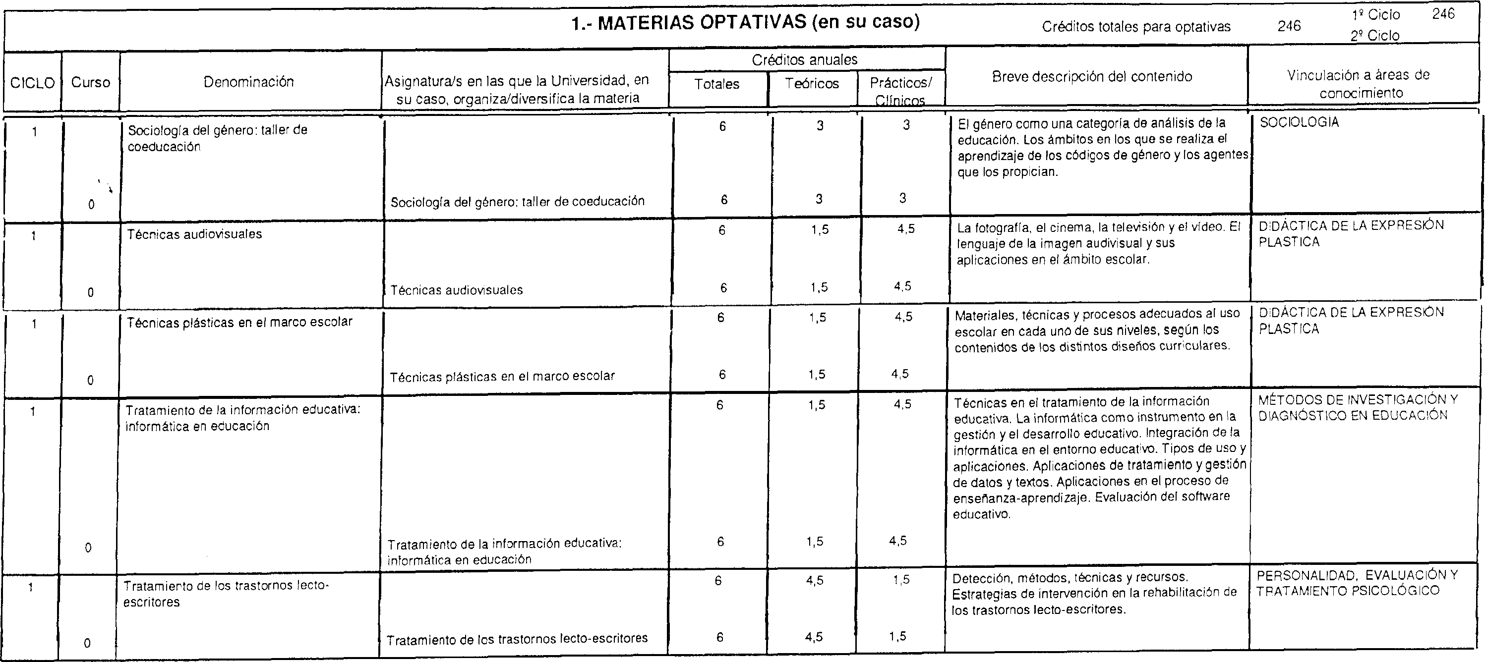 Imagen: /datos/imagenes/disp/2000/251/18836_7284864_image8.png