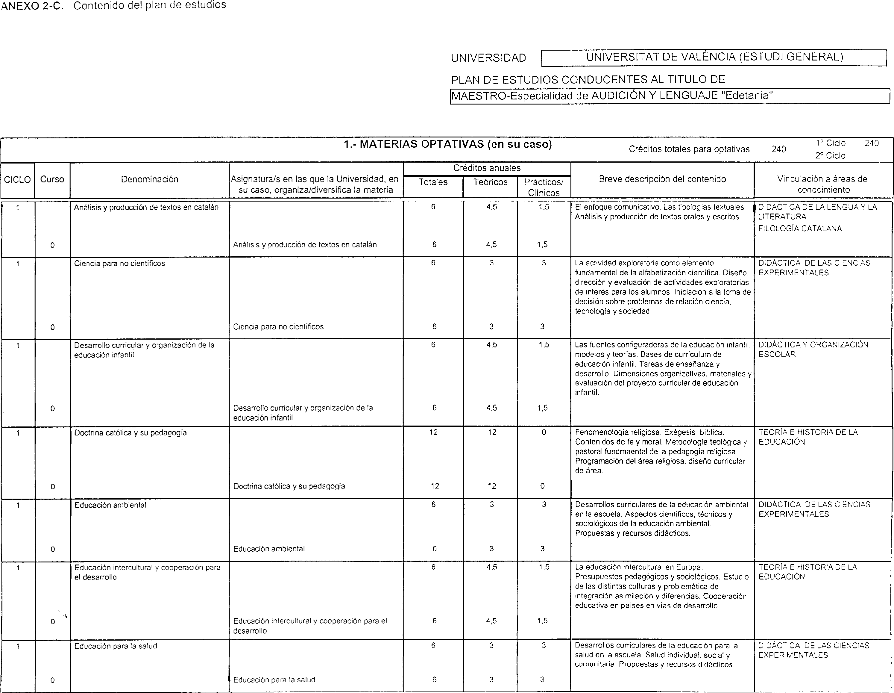 Imagen: /datos/imagenes/disp/2000/251/18837_7233667_image4.png