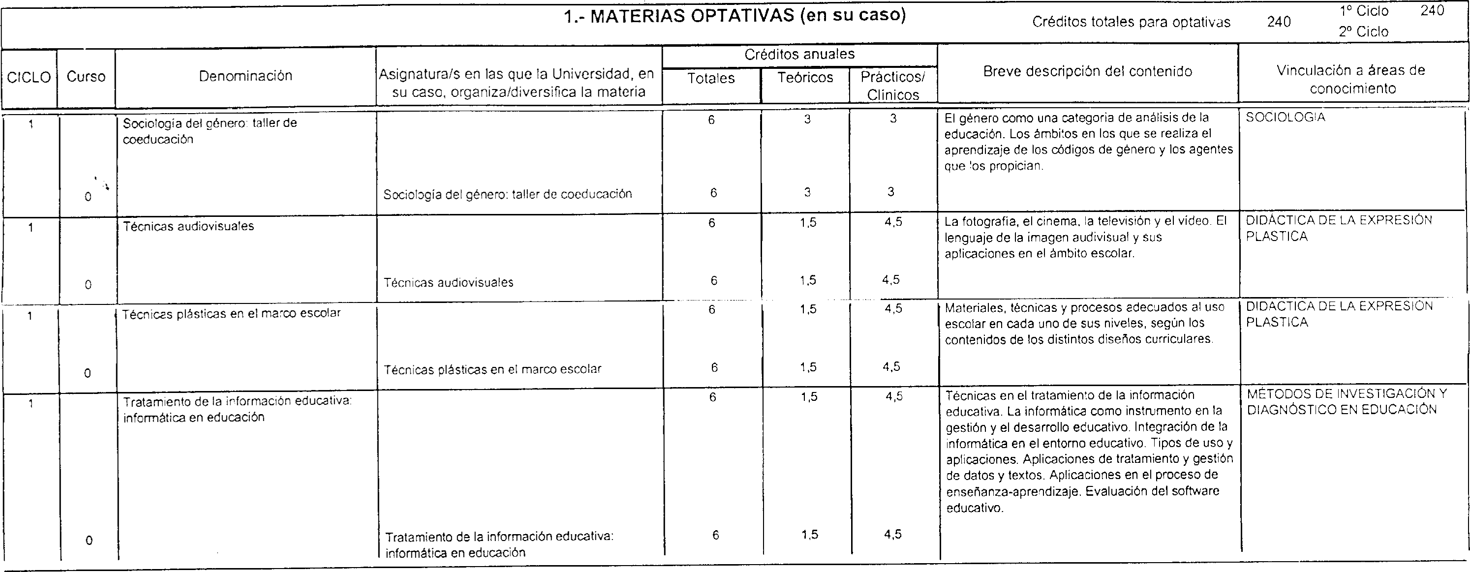 Imagen: /datos/imagenes/disp/2000/251/18837_7233667_image8.png