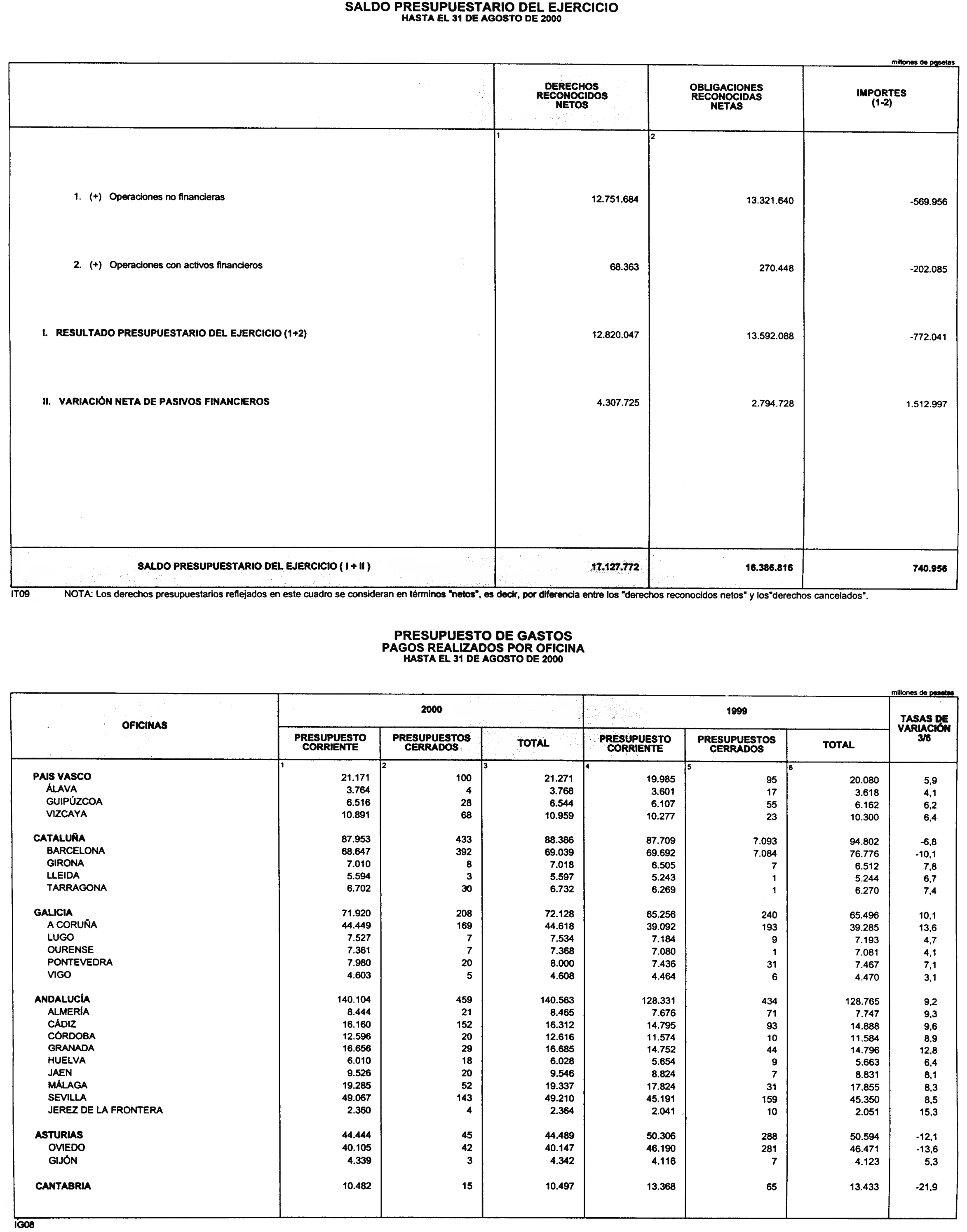 Imagen: /datos/imagenes/disp/2000/252/18885_10723601_image10.png