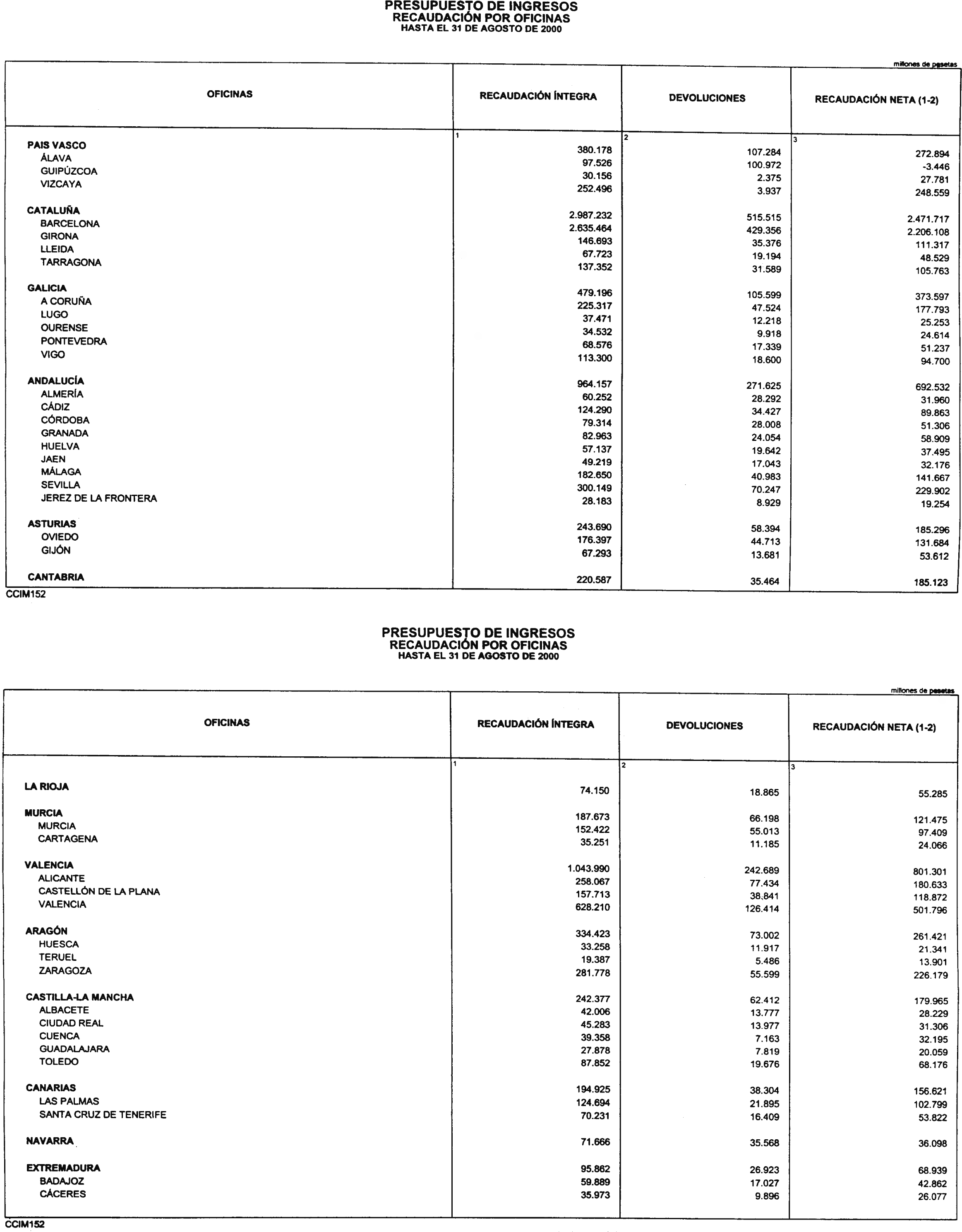 Imagen: /datos/imagenes/disp/2000/252/18885_10723601_image12.png