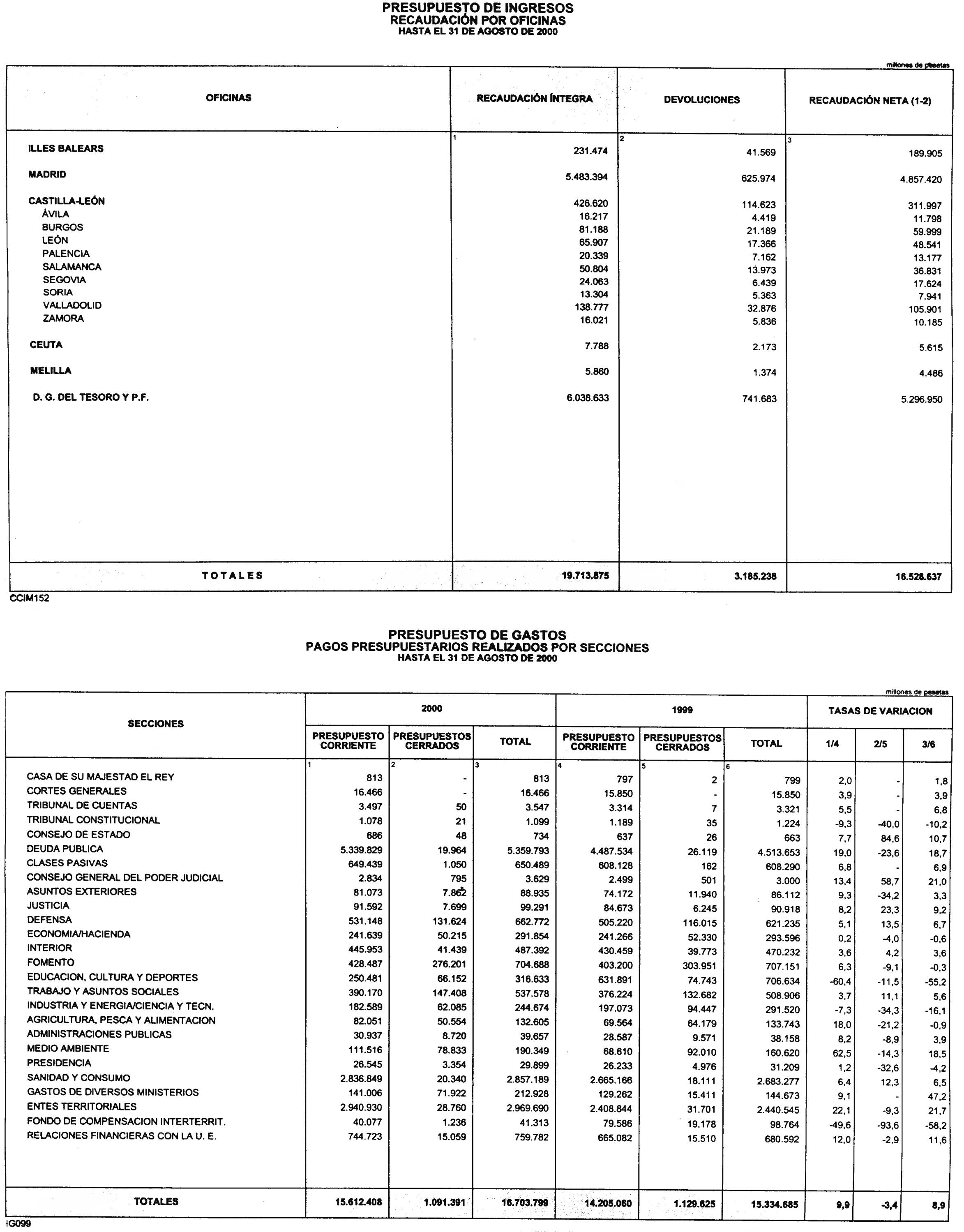 Imagen: /datos/imagenes/disp/2000/252/18885_10723601_image13.png