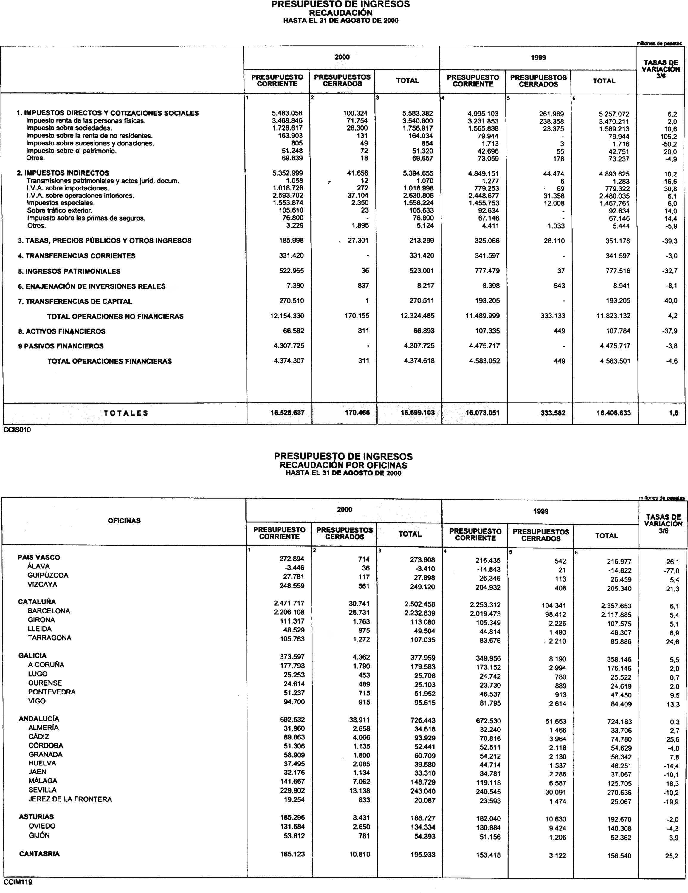 Imagen: /datos/imagenes/disp/2000/252/18885_10723601_image14.png