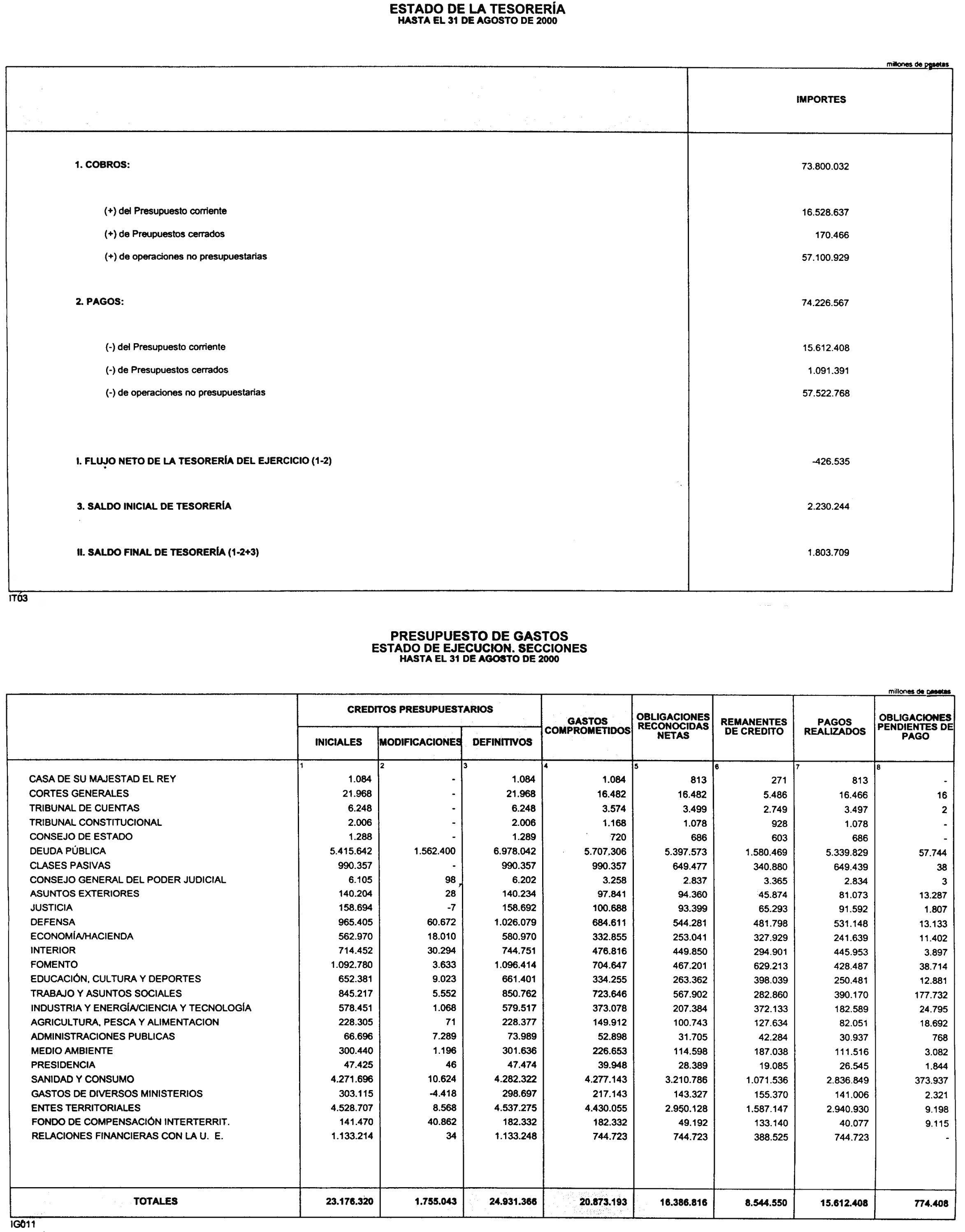 Imagen: /datos/imagenes/disp/2000/252/18885_10723601_image2.png