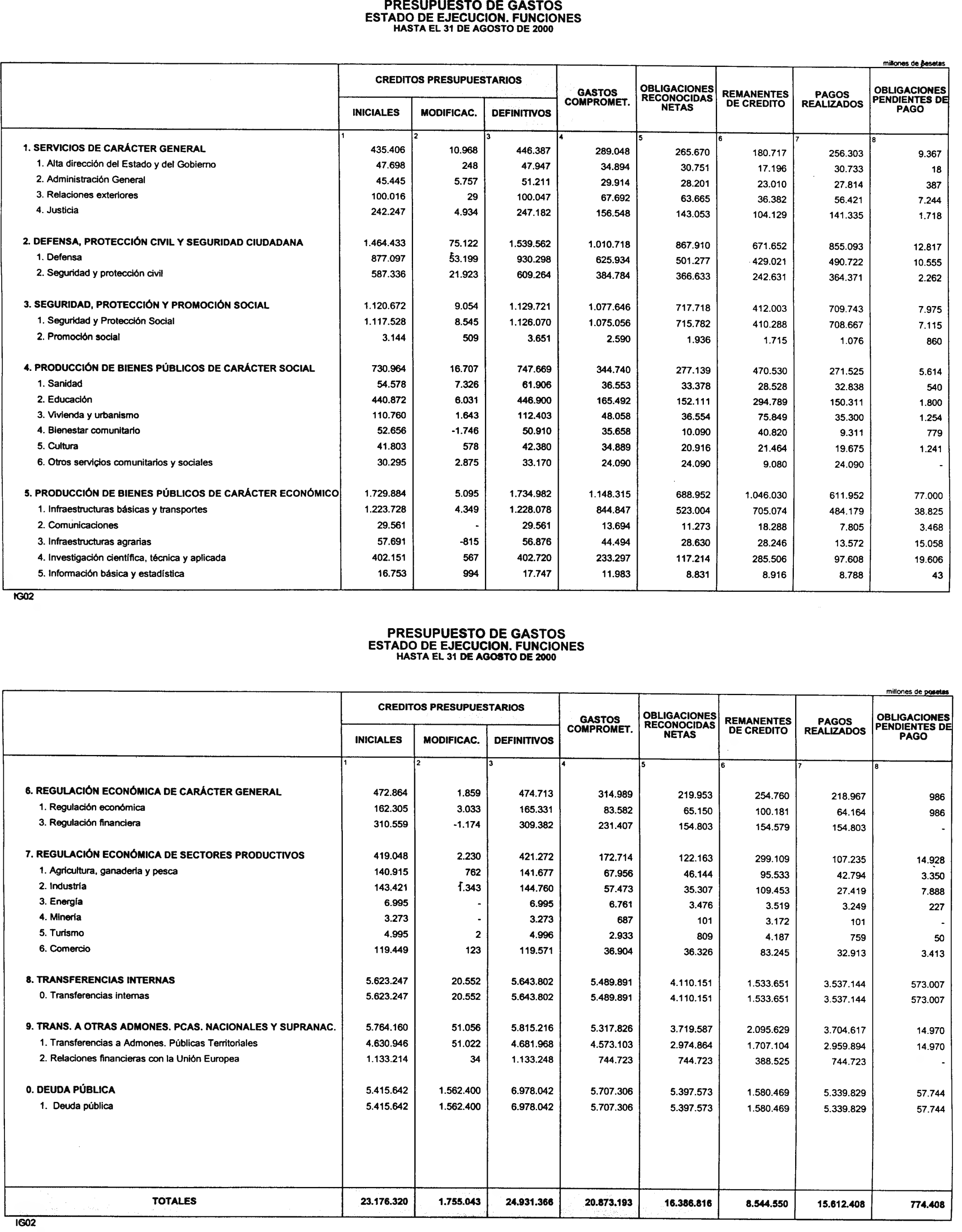 Imagen: /datos/imagenes/disp/2000/252/18885_10723601_image3.png