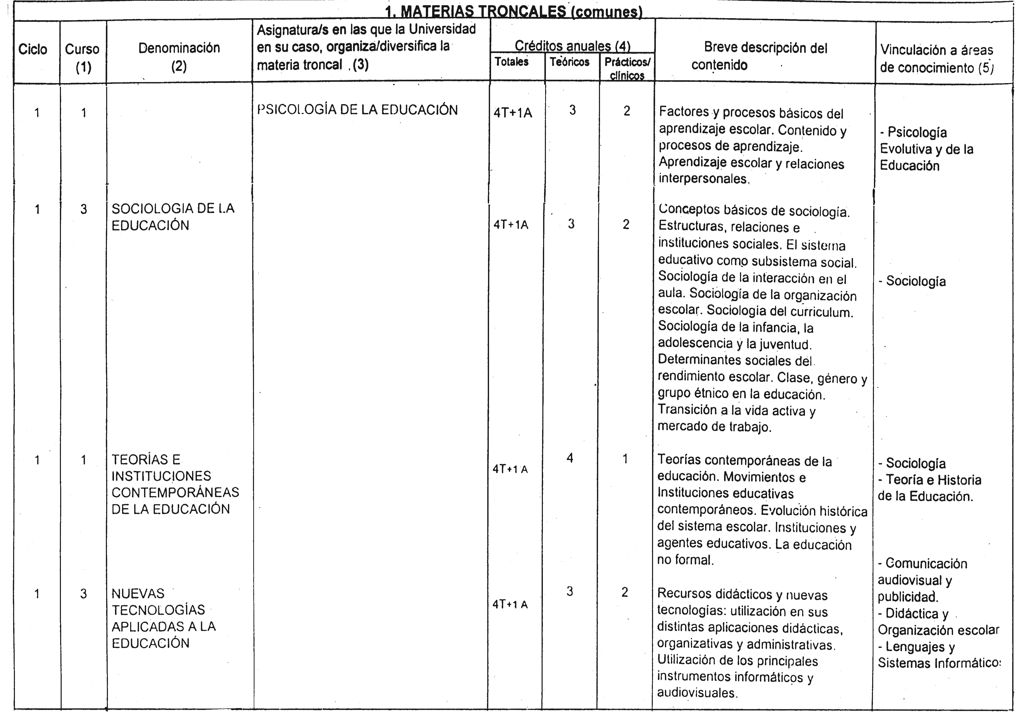 Imagen: /datos/imagenes/disp/2000/252/18906_7232273_image3.png