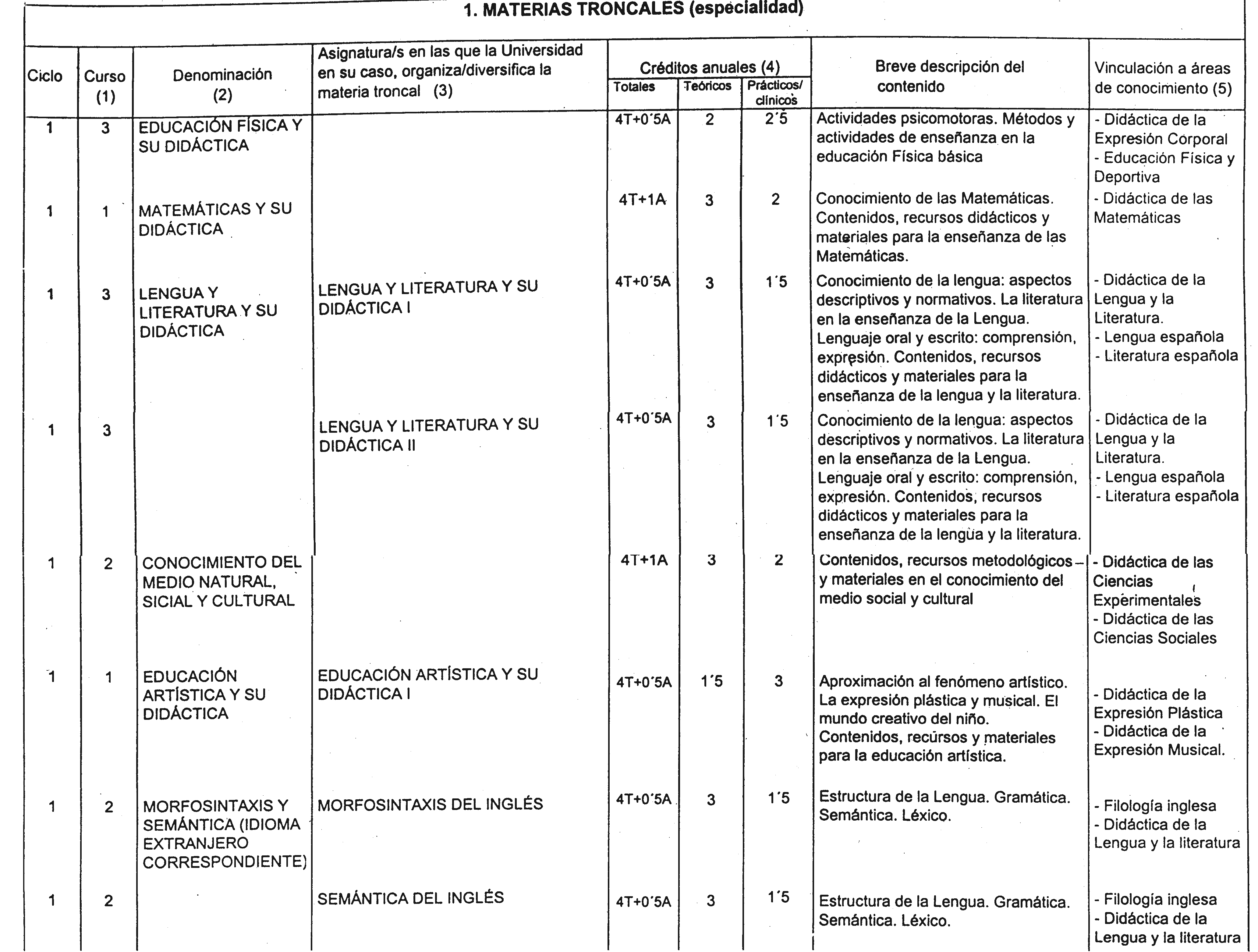 Imagen: /datos/imagenes/disp/2000/252/18907_7232108_image4.png