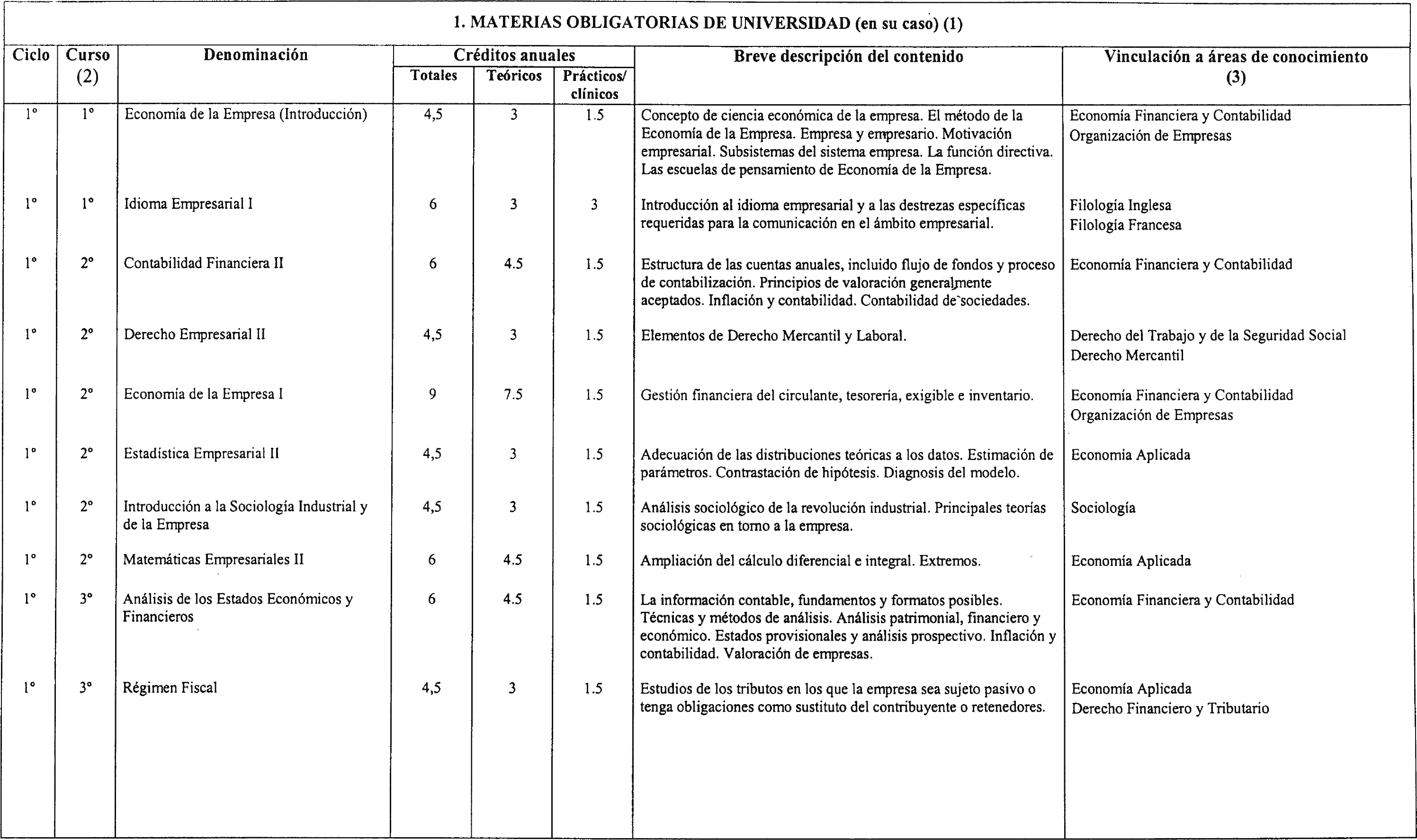 Imagen: /datos/imagenes/disp/2000/252/18910_7230931_image3.png