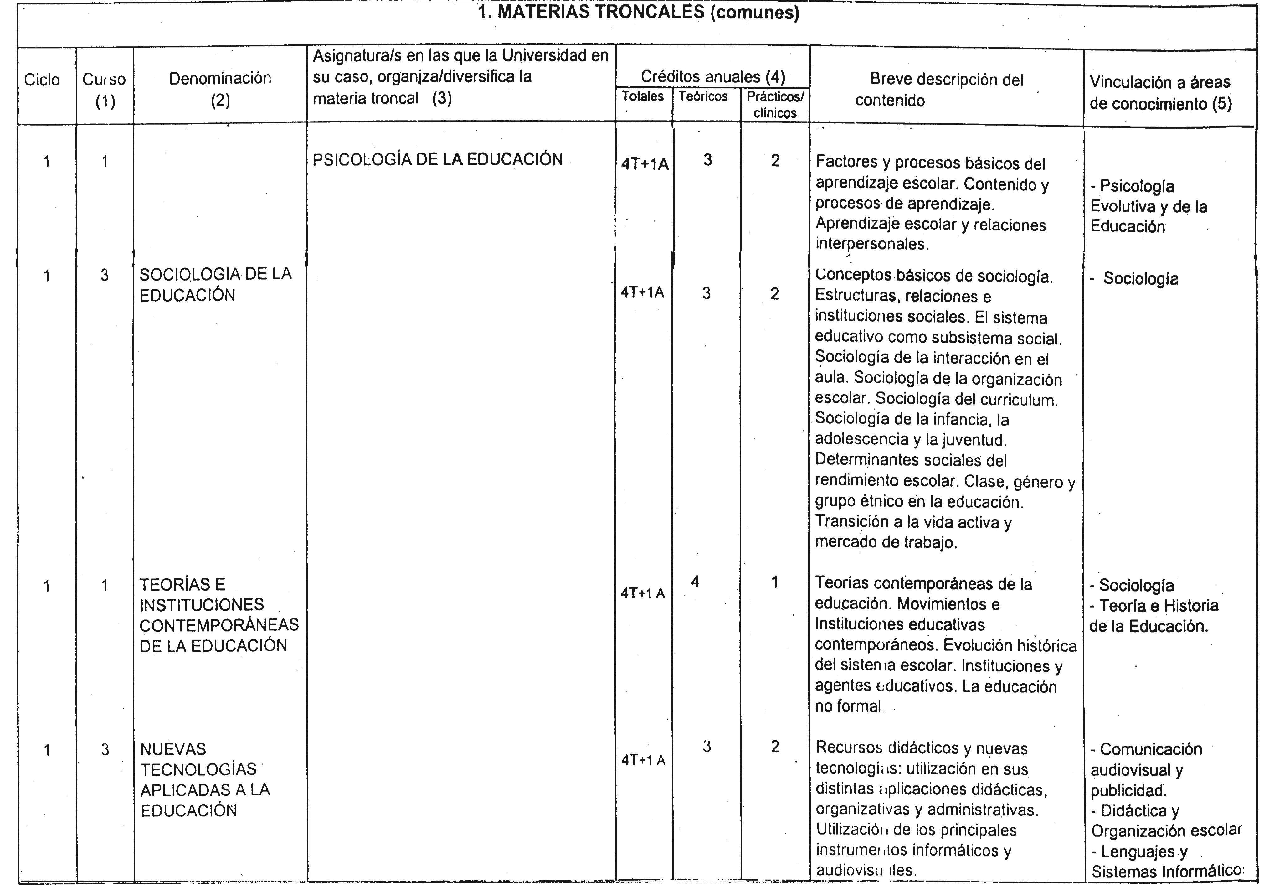 Imagen: /datos/imagenes/disp/2000/253/18991_7231867_image3.png