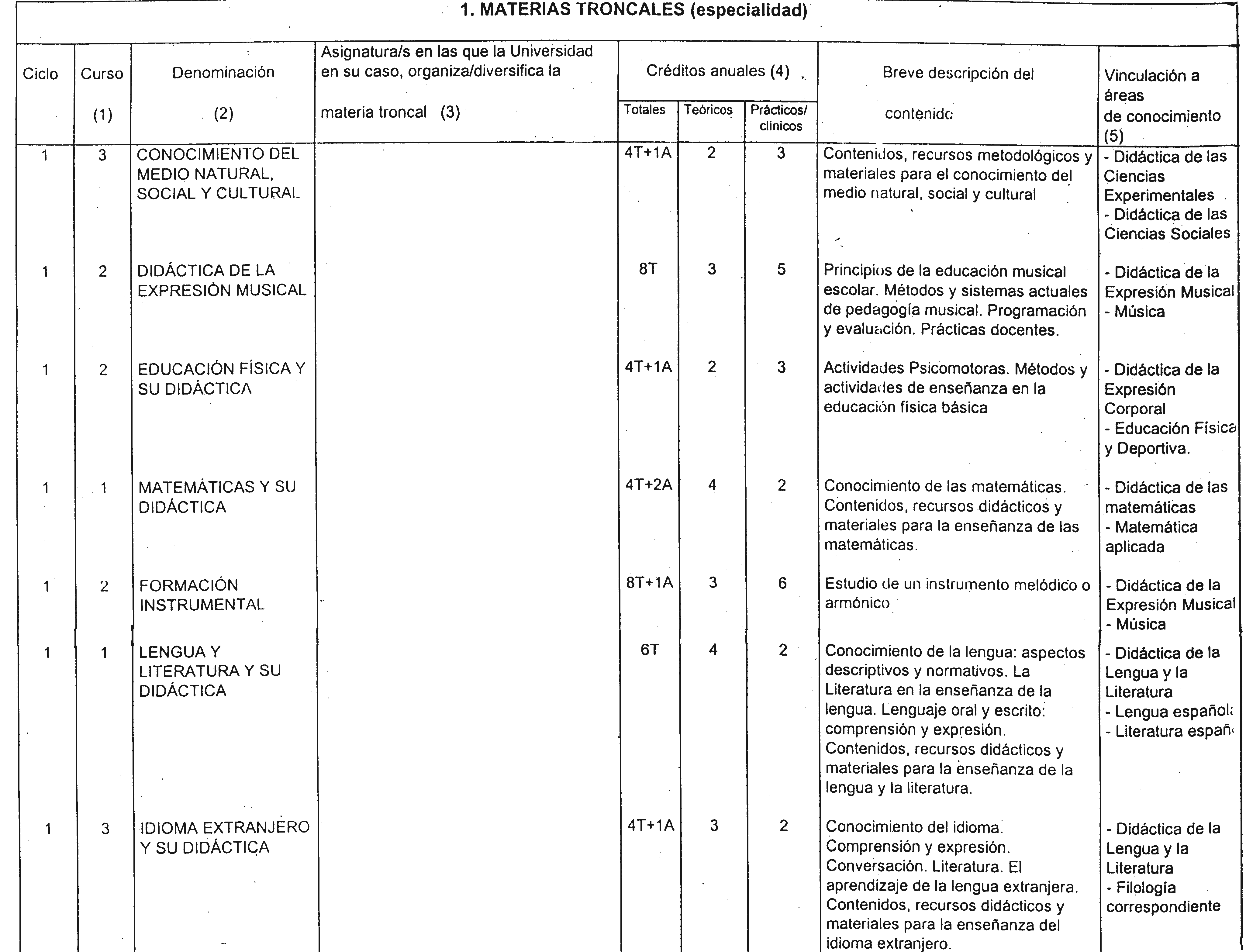 Imagen: /datos/imagenes/disp/2000/253/18991_7231867_image4.png