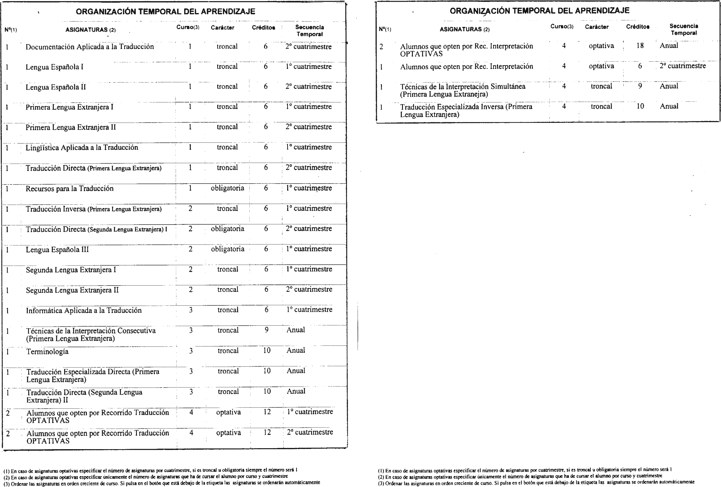 Imagen: /datos/imagenes/disp/2000/254/19022_7234137_image7.png