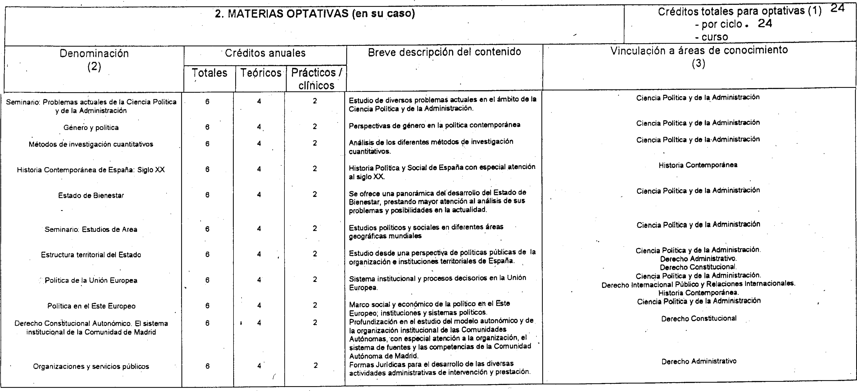 Imagen: /datos/imagenes/disp/2000/254/19025_7230875_image3.png