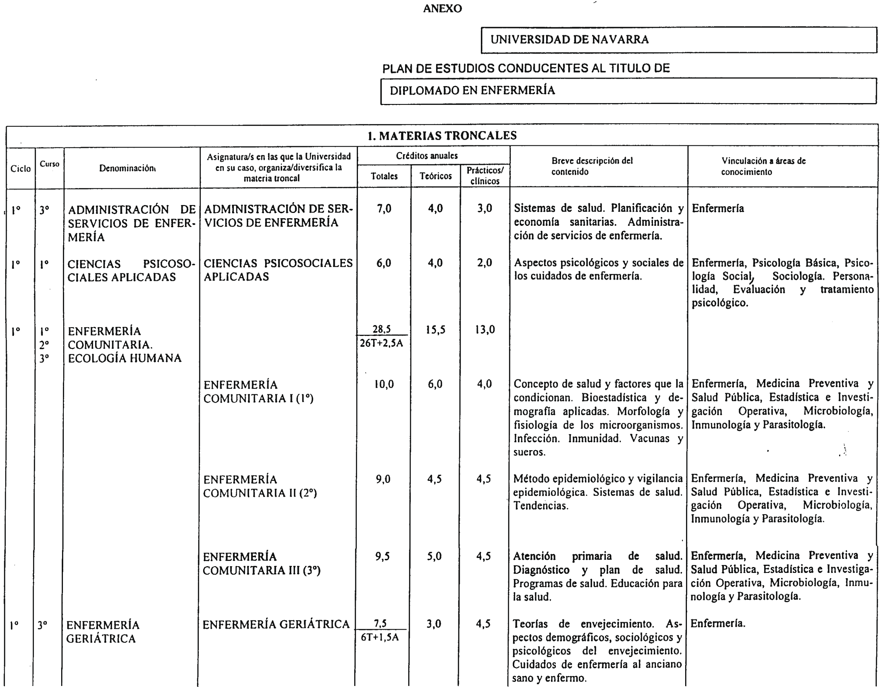 Imagen: /datos/imagenes/disp/2000/255/19027_7993395_image1.png