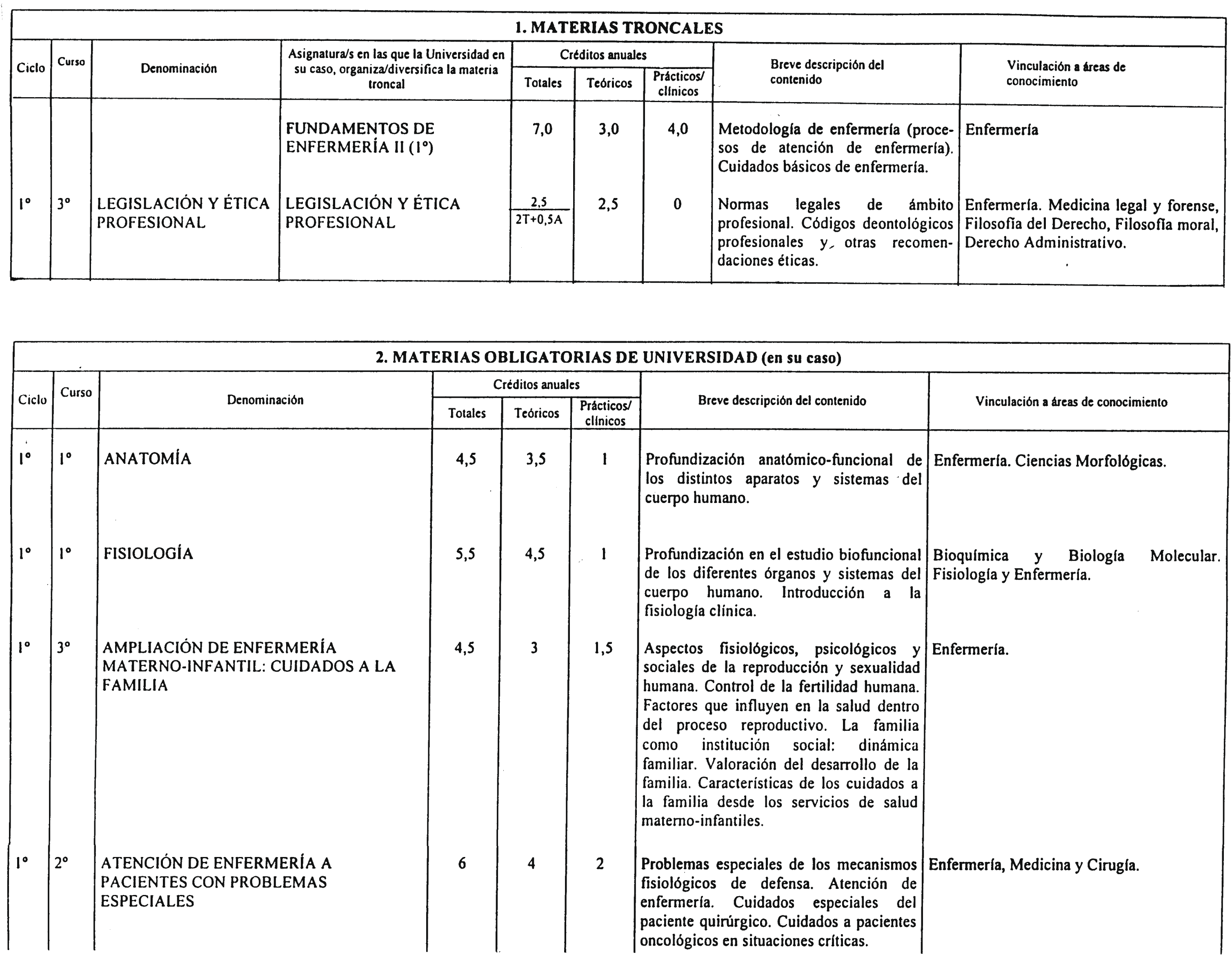 Imagen: /datos/imagenes/disp/2000/255/19027_7993395_image5.png