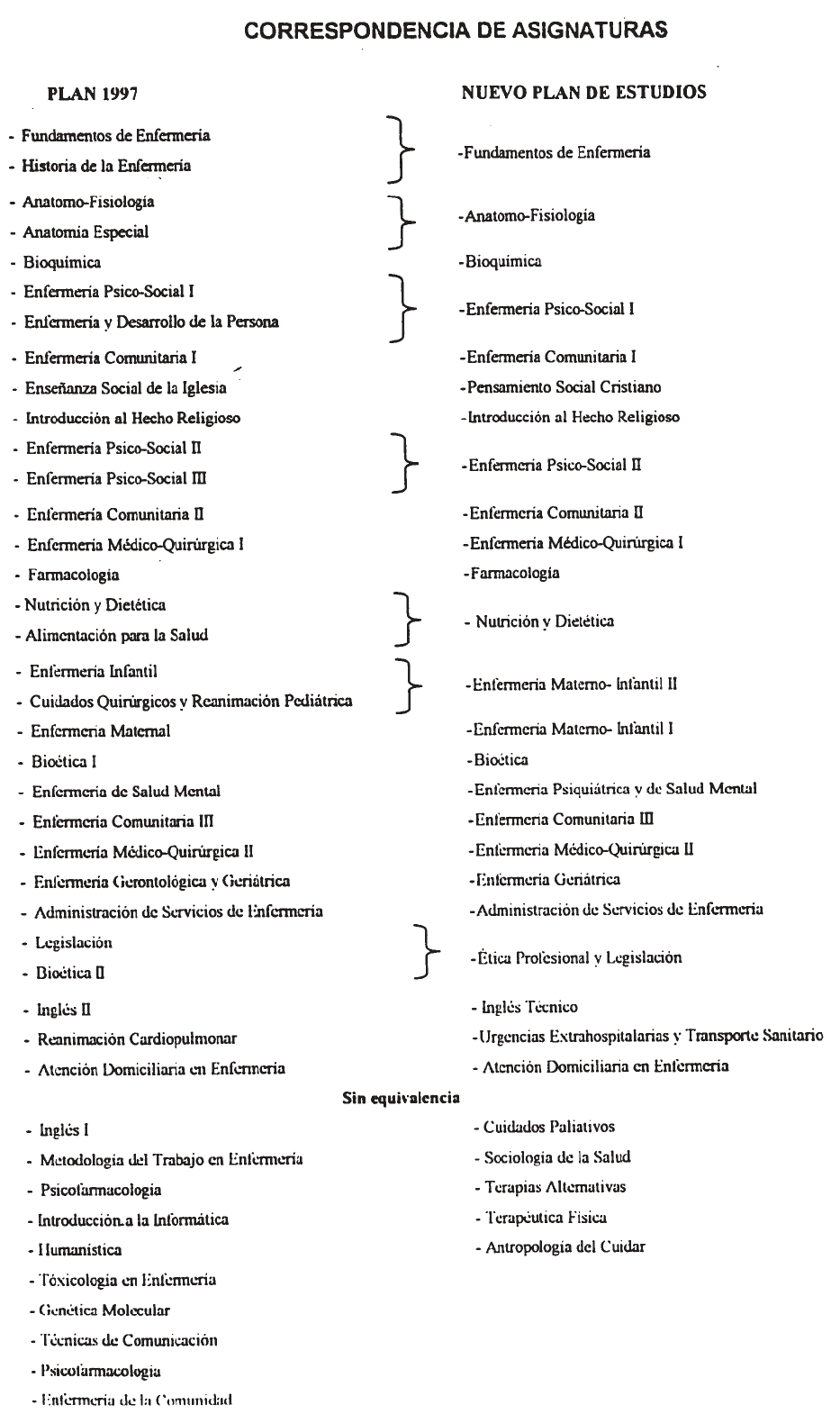 Imagen: /datos/imagenes/disp/2000/255/19028_7993401_image9.png