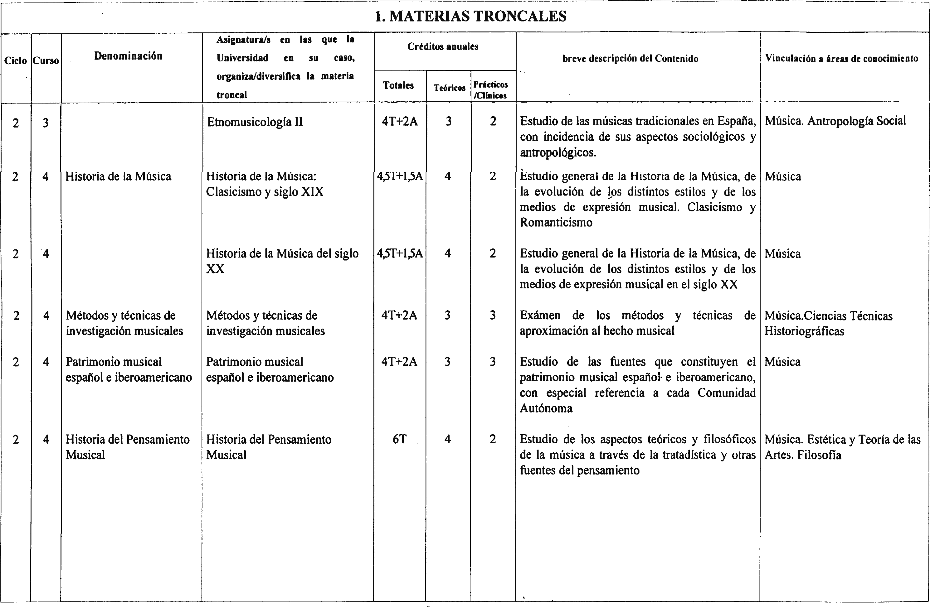 Imagen: /datos/imagenes/disp/2000/255/19122_7232248_image2.png