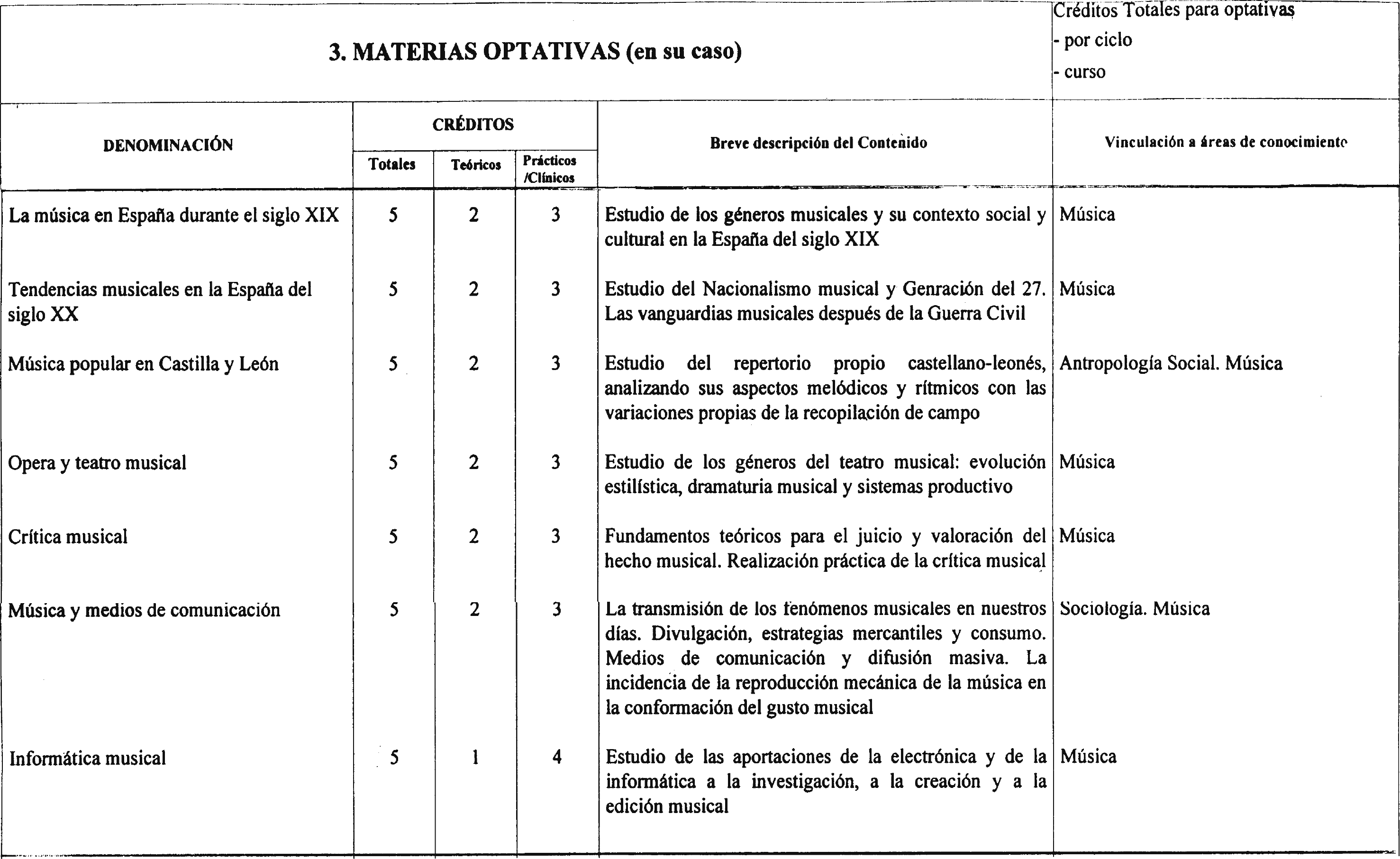 Imagen: /datos/imagenes/disp/2000/255/19122_7232248_image5.png