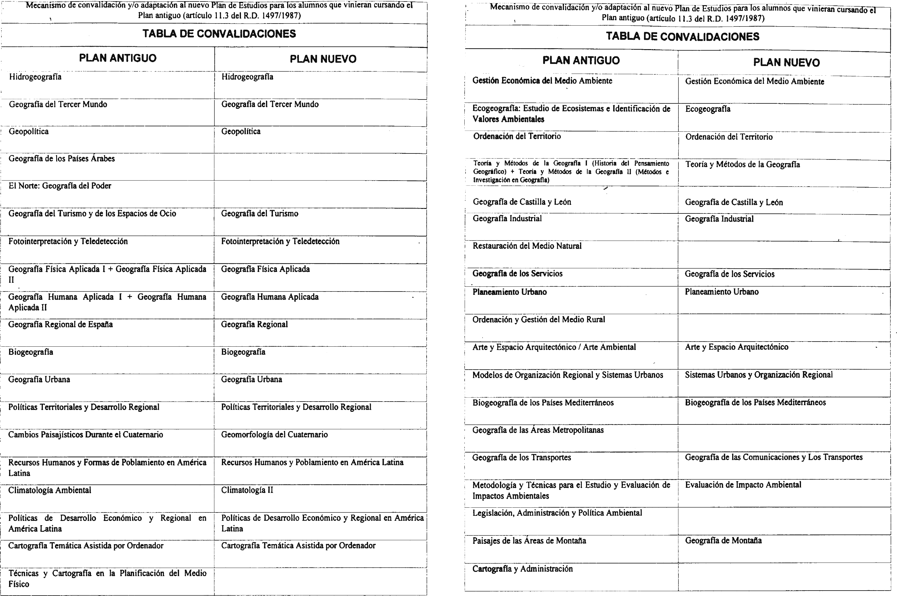 Imagen: /datos/imagenes/disp/2000/255/19123_7232643_image13.png