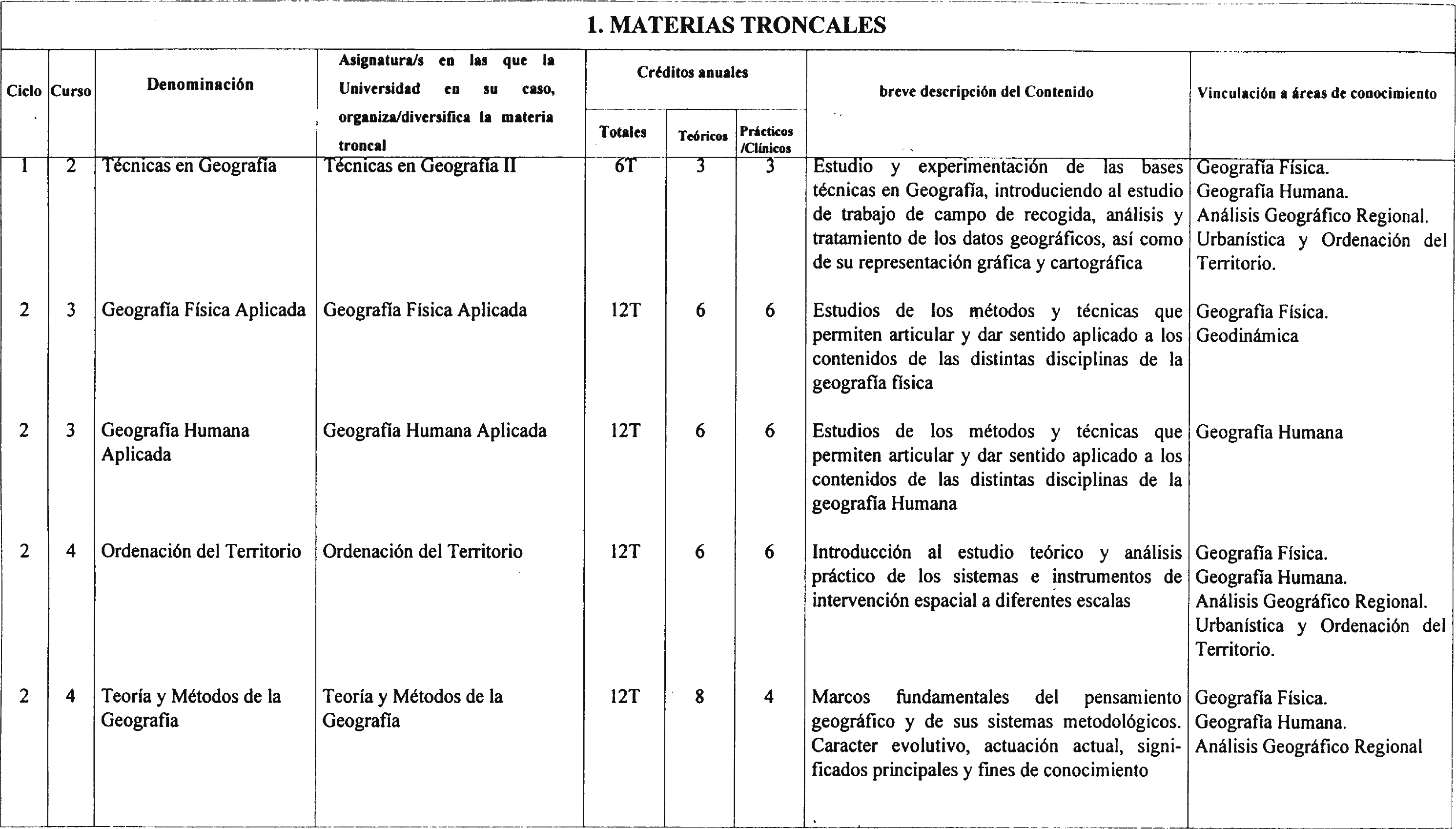 Imagen: /datos/imagenes/disp/2000/255/19123_7232643_image2.png