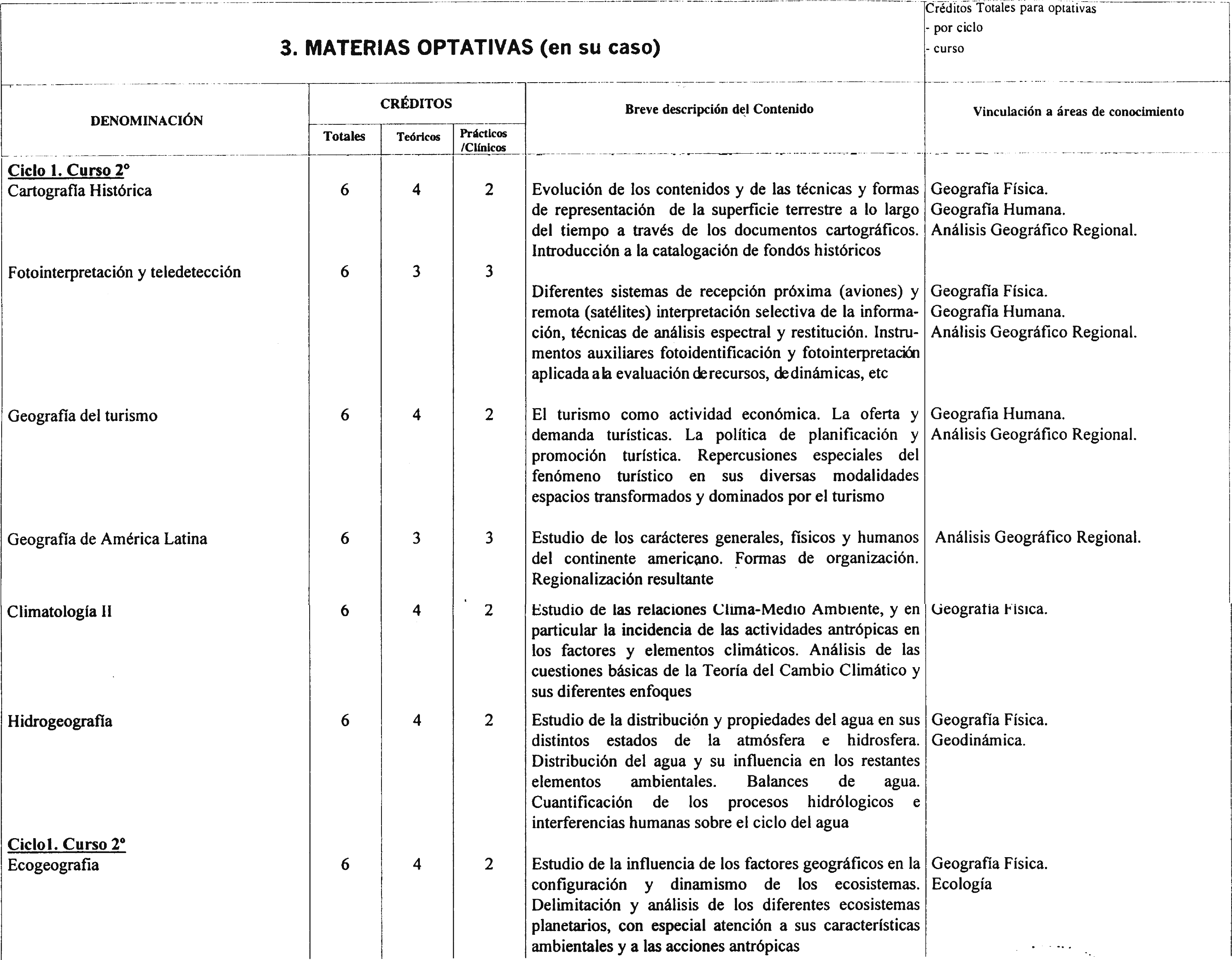 Imagen: /datos/imagenes/disp/2000/255/19123_7232643_image6.png