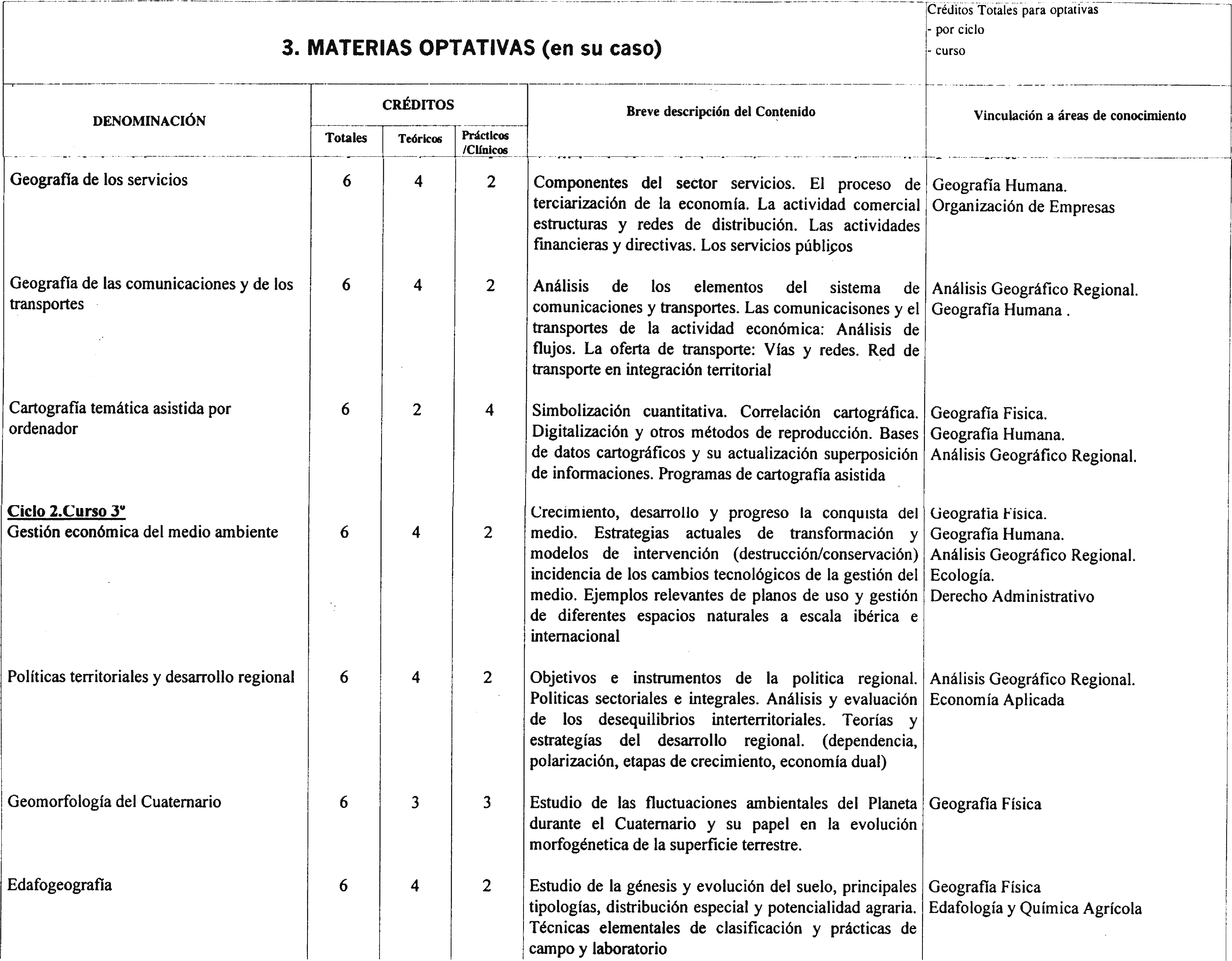 Imagen: /datos/imagenes/disp/2000/255/19123_7232643_image8.png